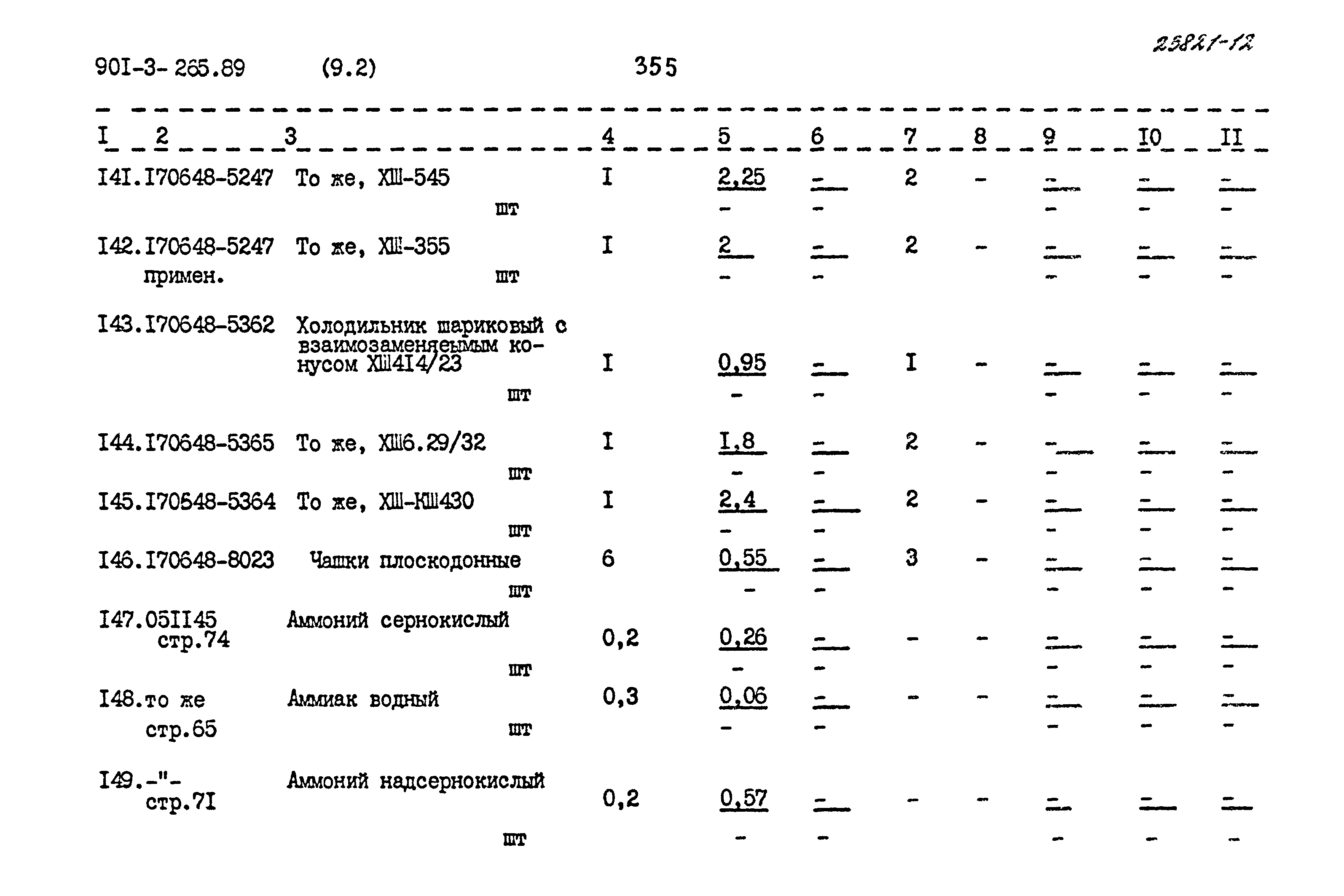 Типовой проект 901-3-265.89
