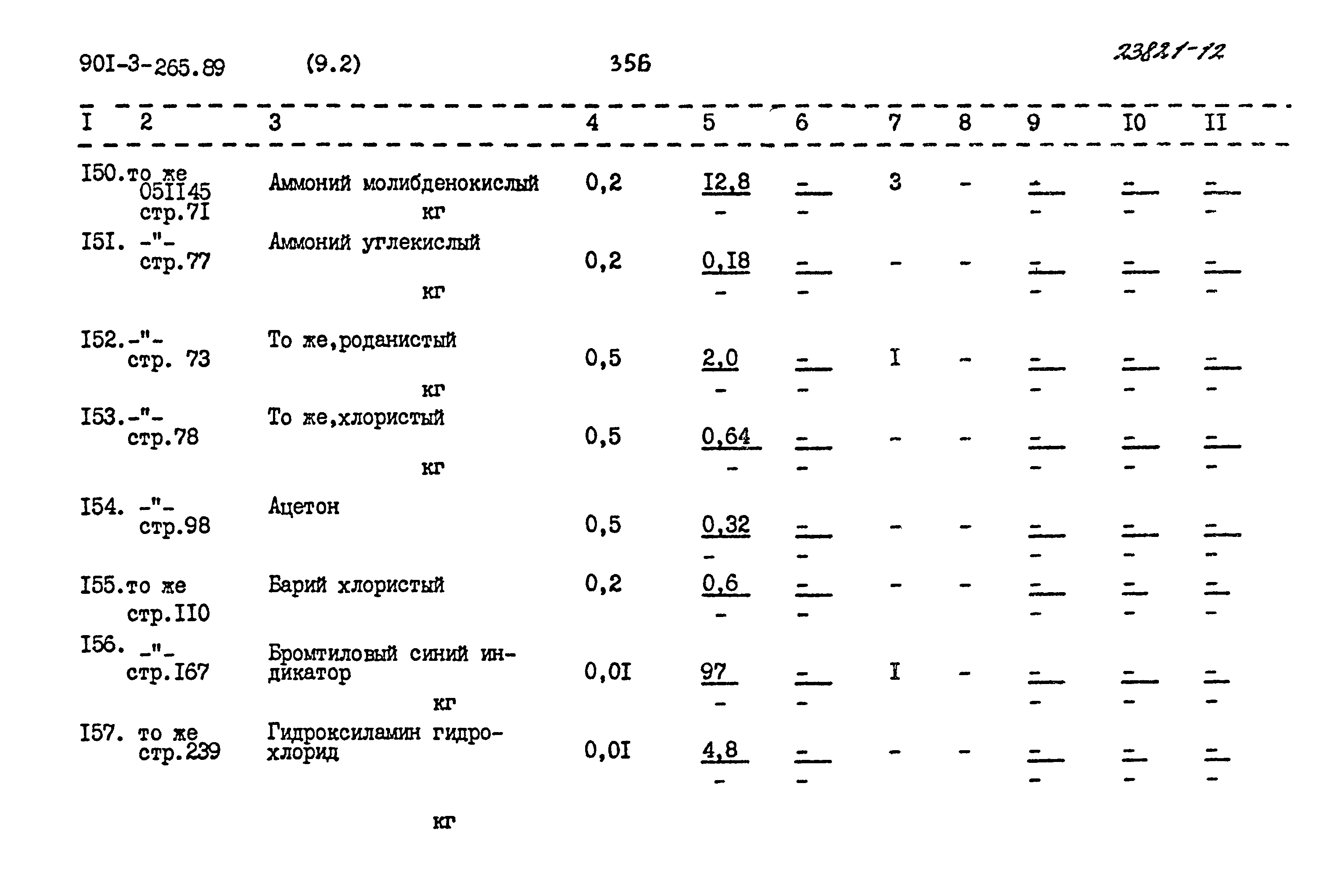 Типовой проект 901-3-265.89
