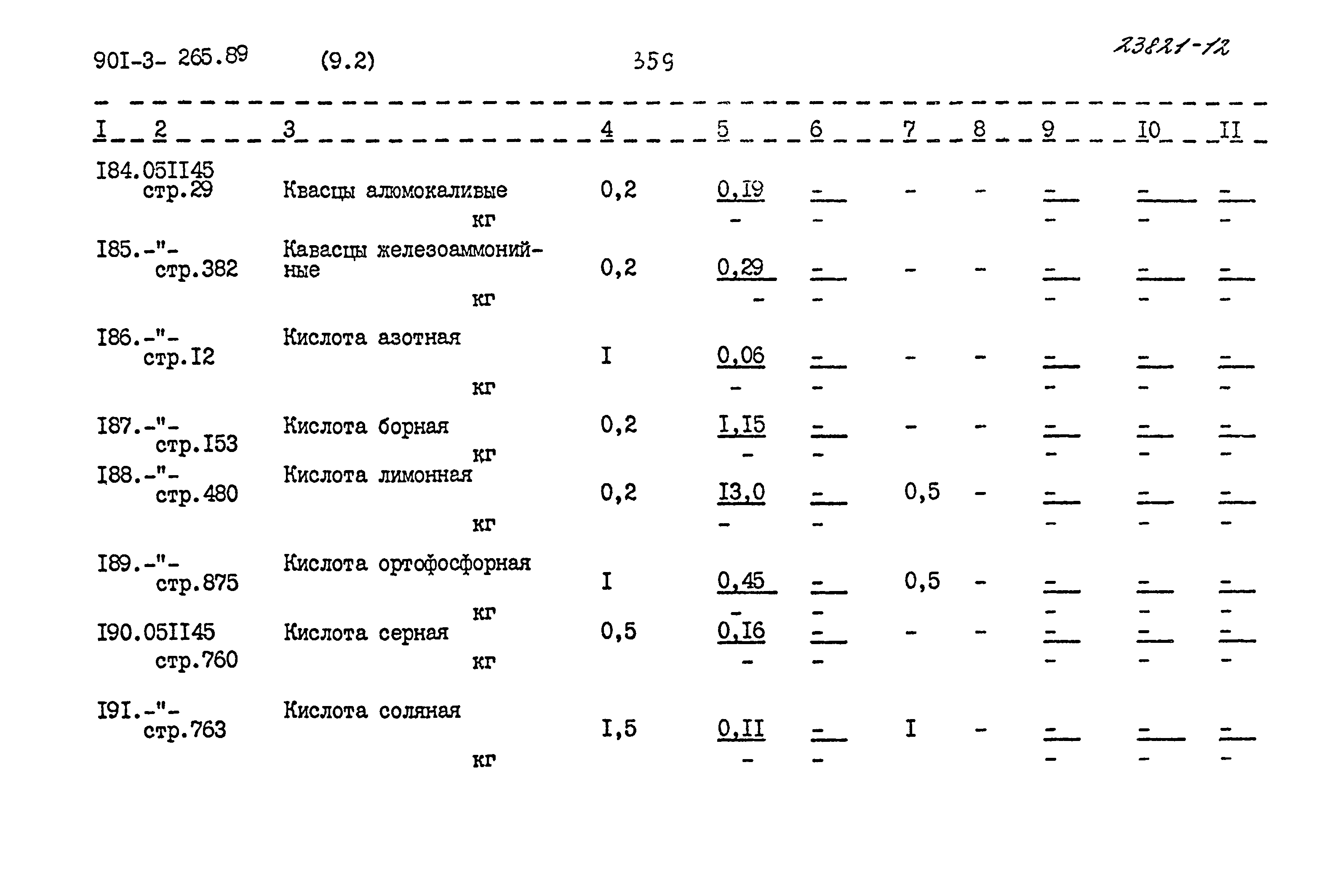 Типовой проект 901-3-265.89