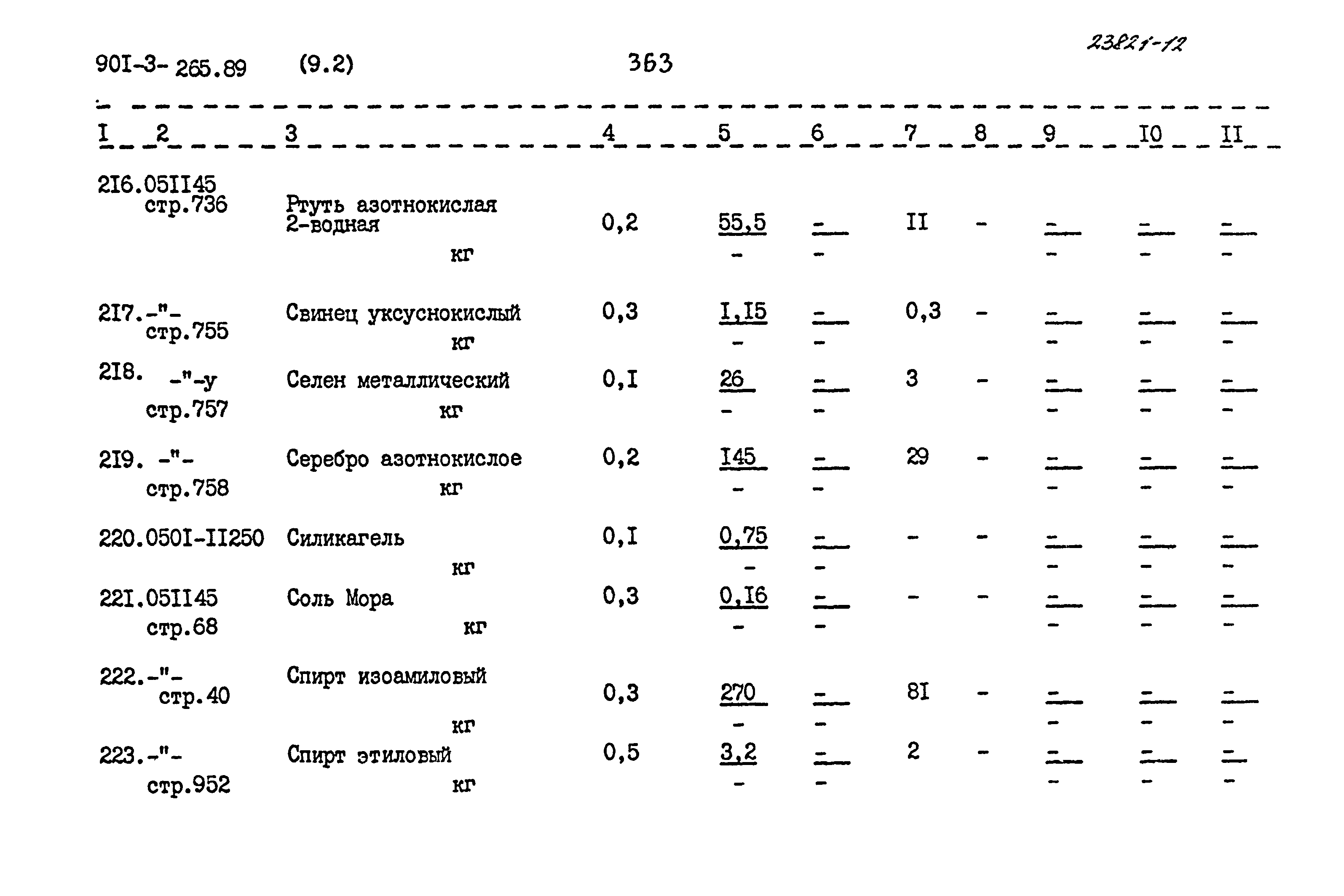Типовой проект 901-3-265.89