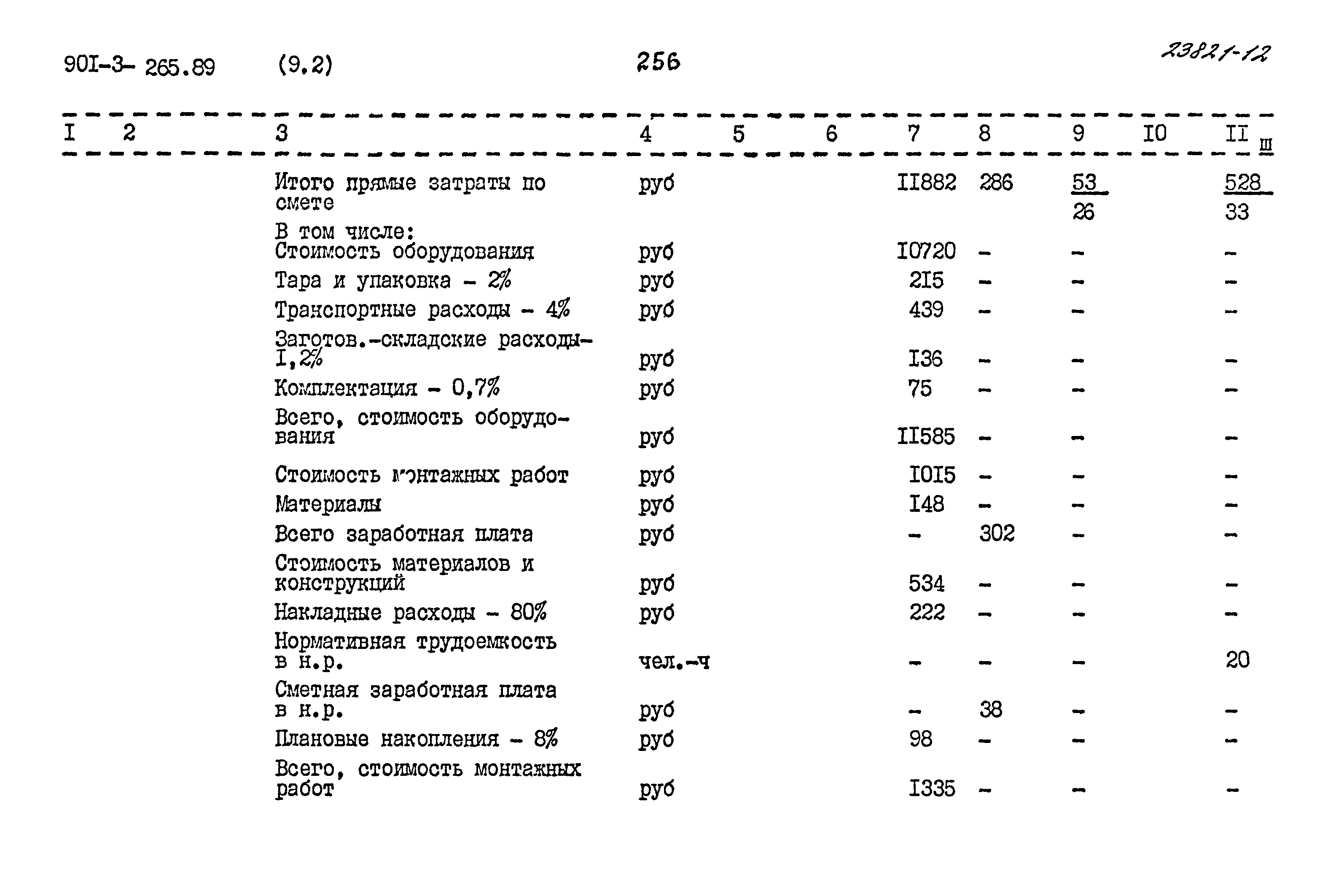 Типовой проект 901-3-265.89