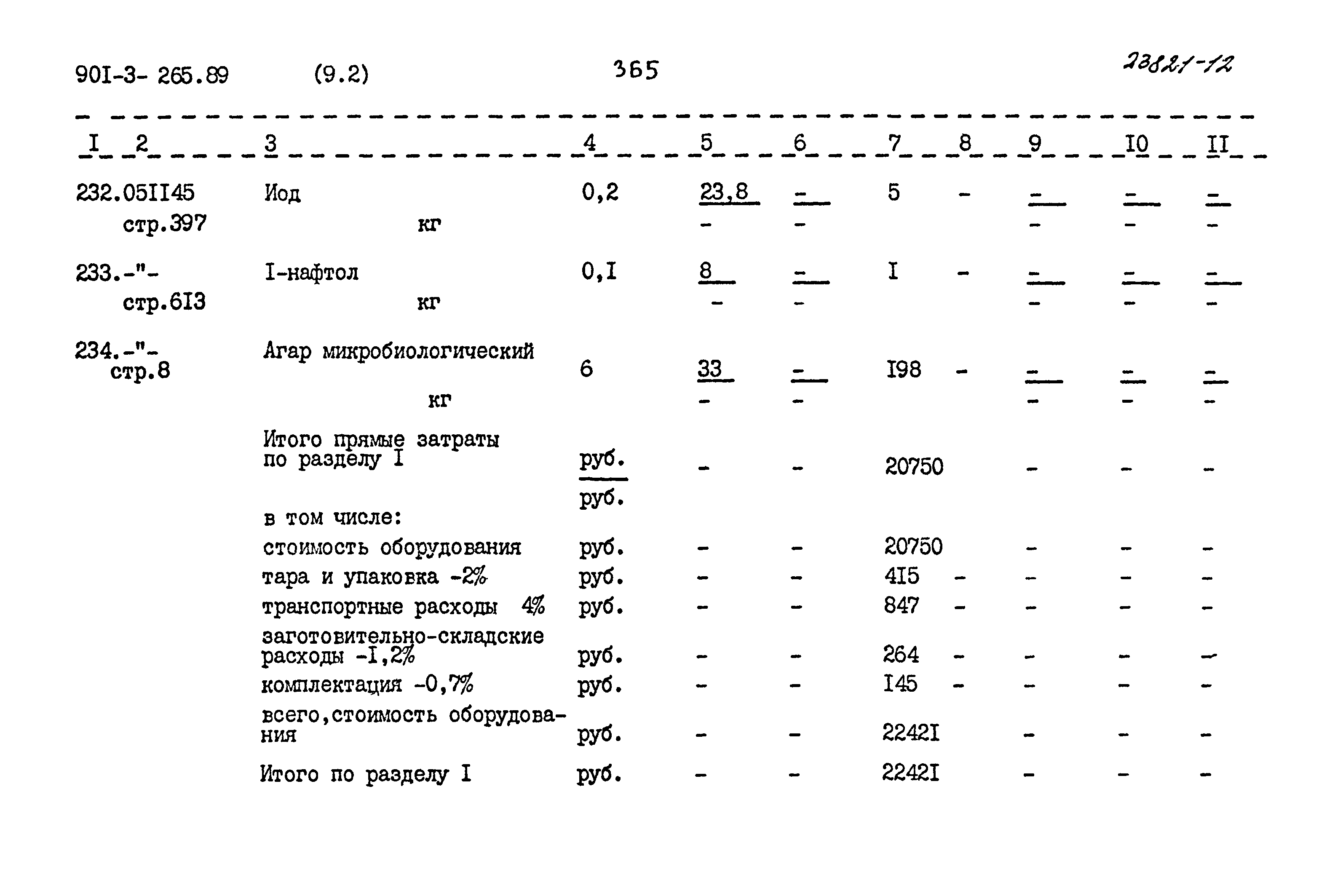 Типовой проект 901-3-265.89