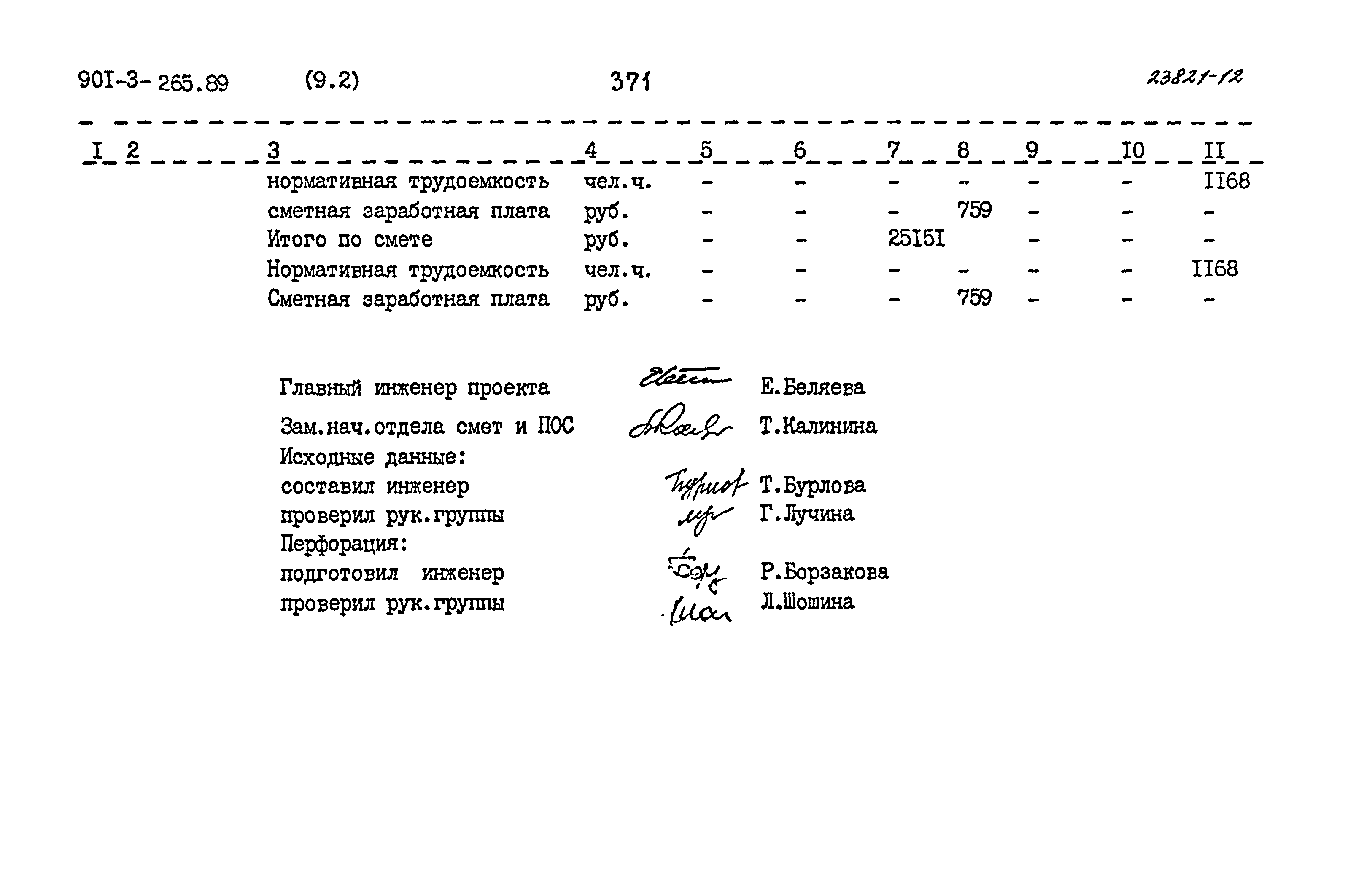 Типовой проект 901-3-265.89