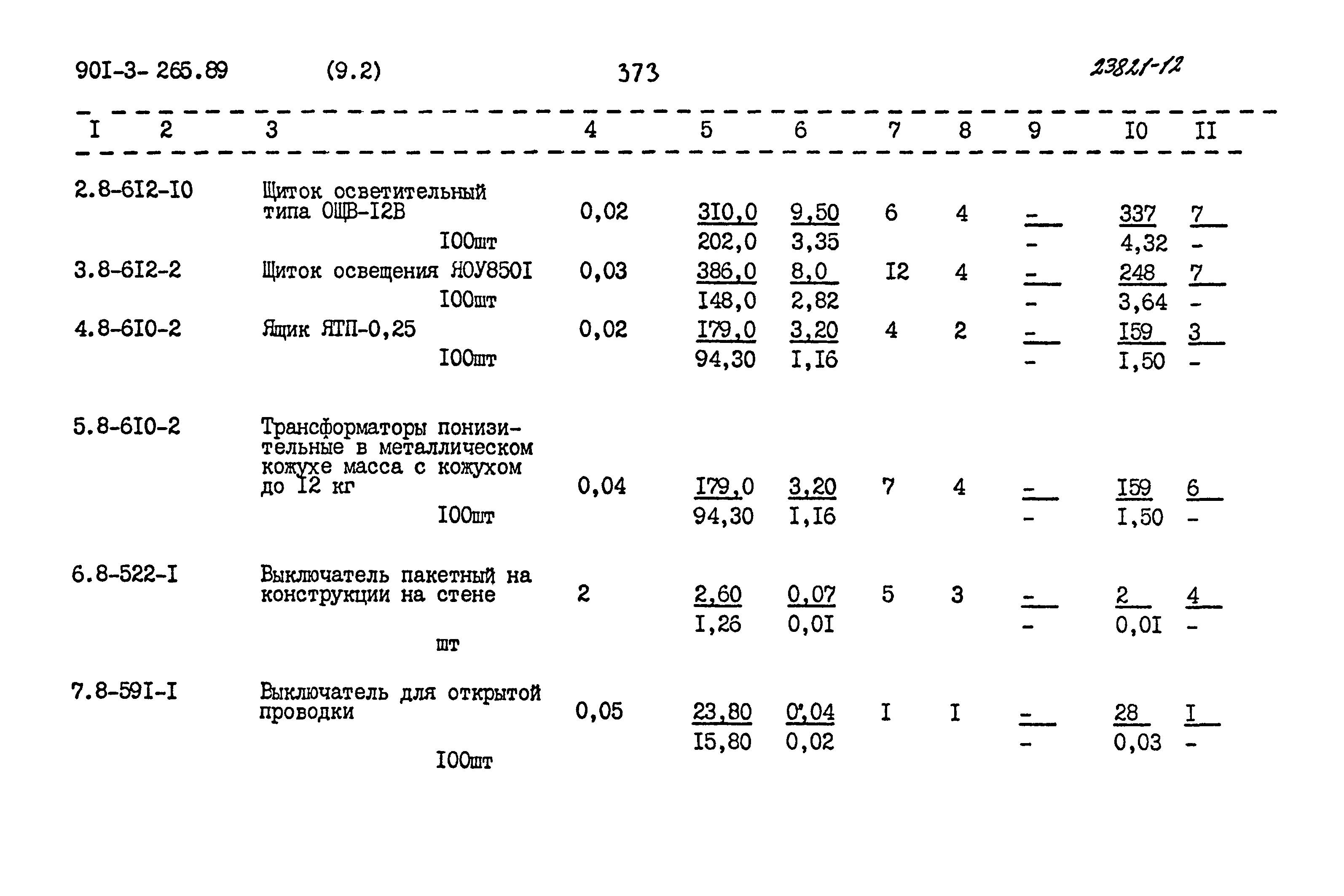 Типовой проект 901-3-265.89