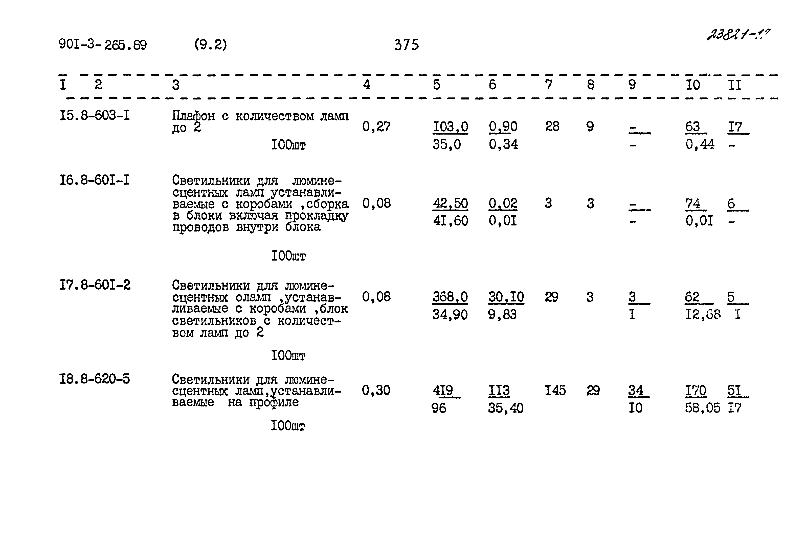 Типовой проект 901-3-265.89