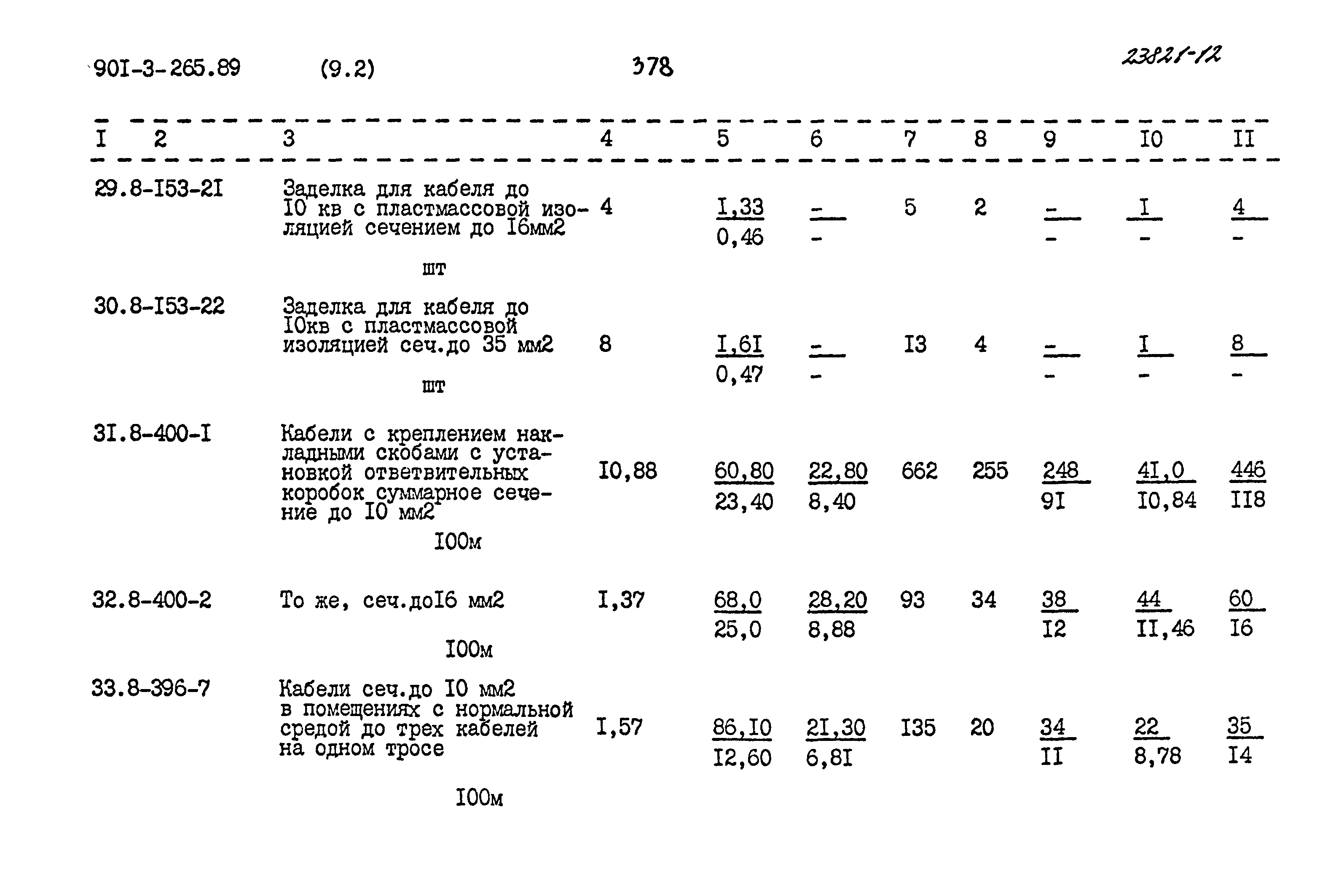 Типовой проект 901-3-265.89