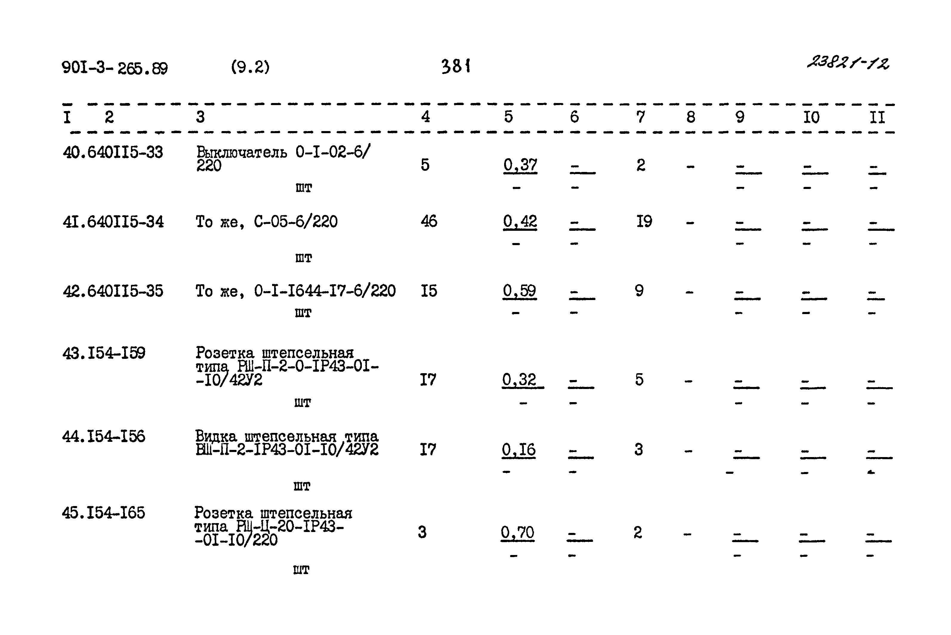 Типовой проект 901-3-265.89