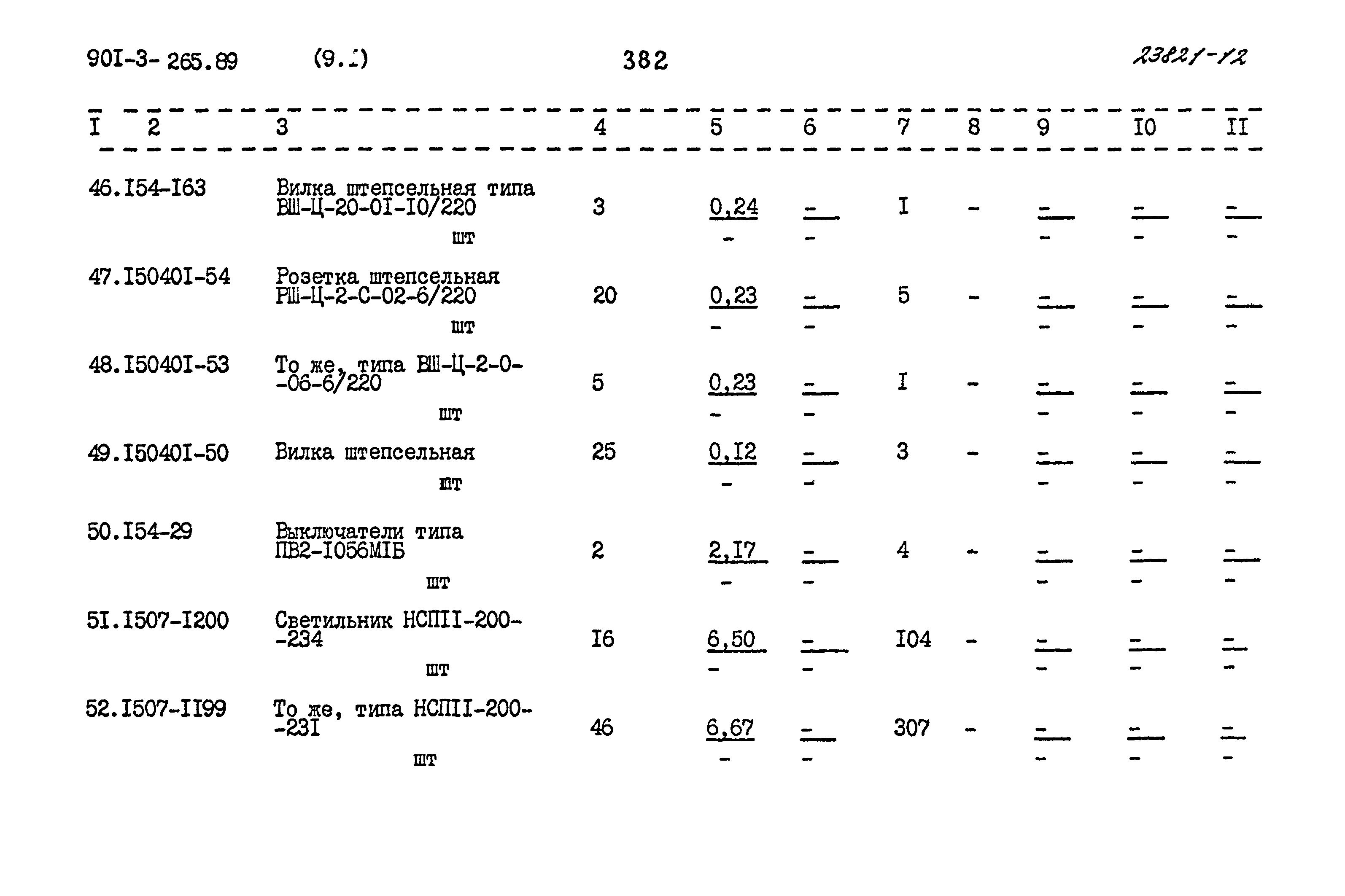 Типовой проект 901-3-265.89