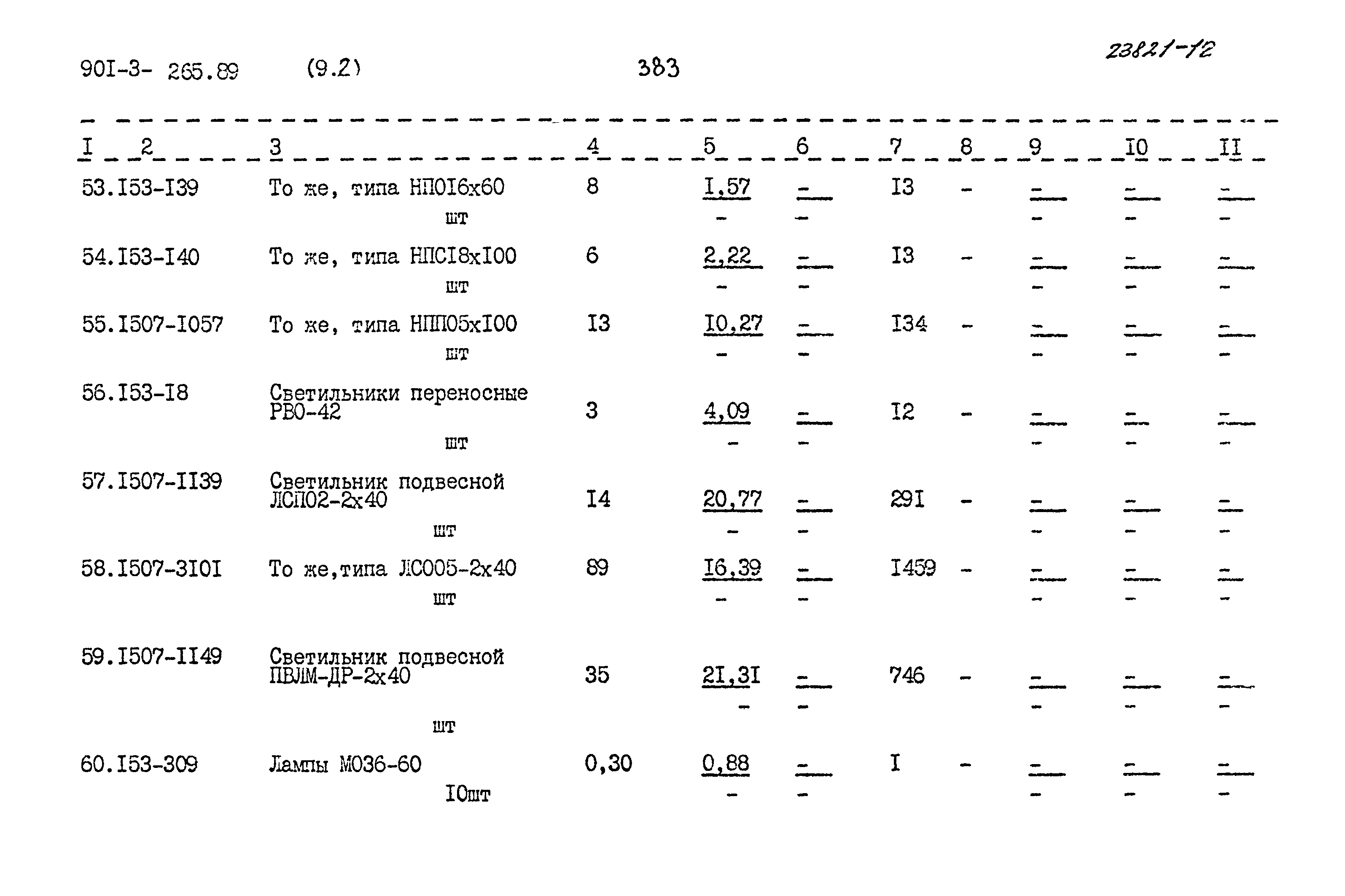 Типовой проект 901-3-265.89