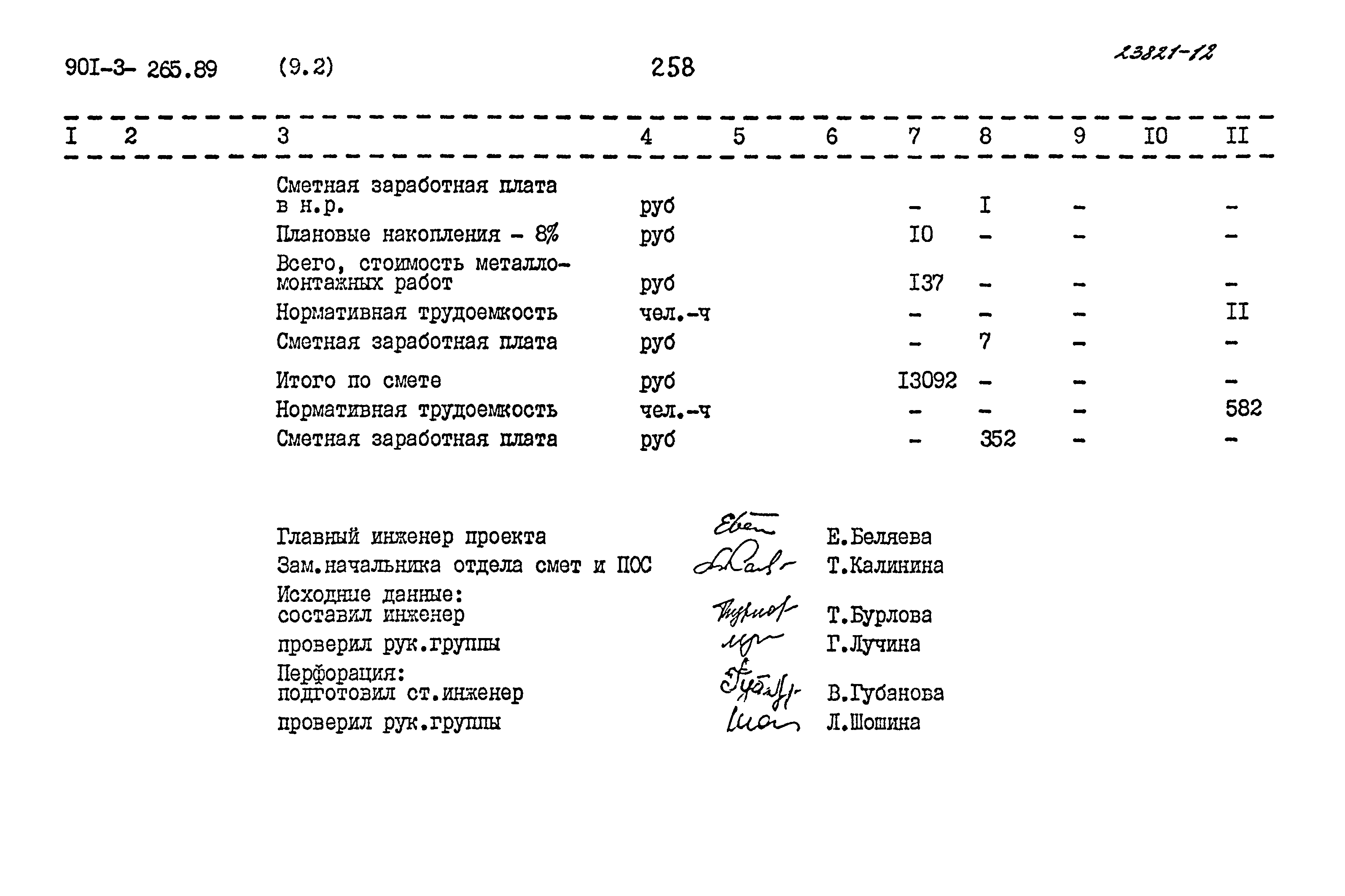 Типовой проект 901-3-265.89