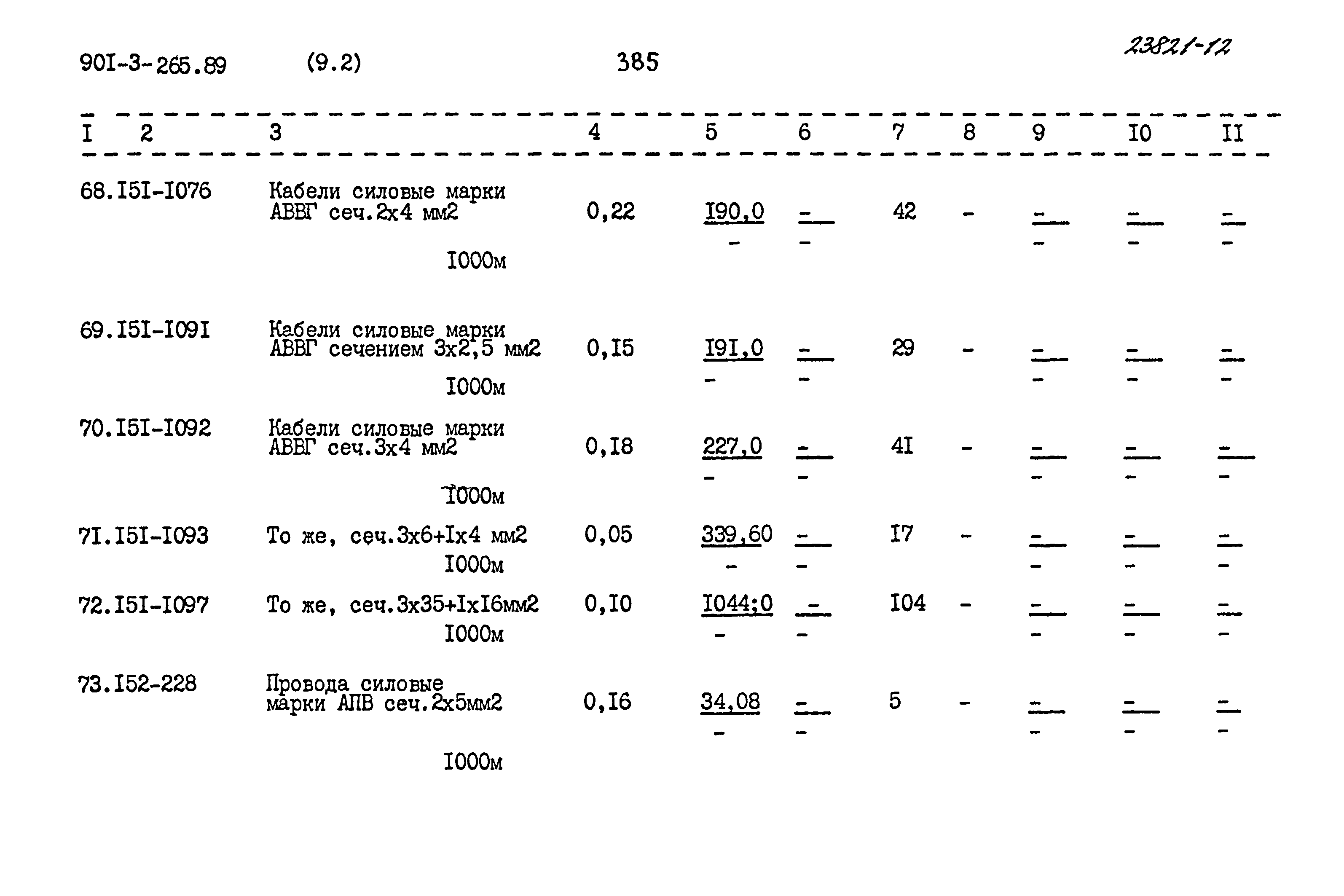 Типовой проект 901-3-265.89