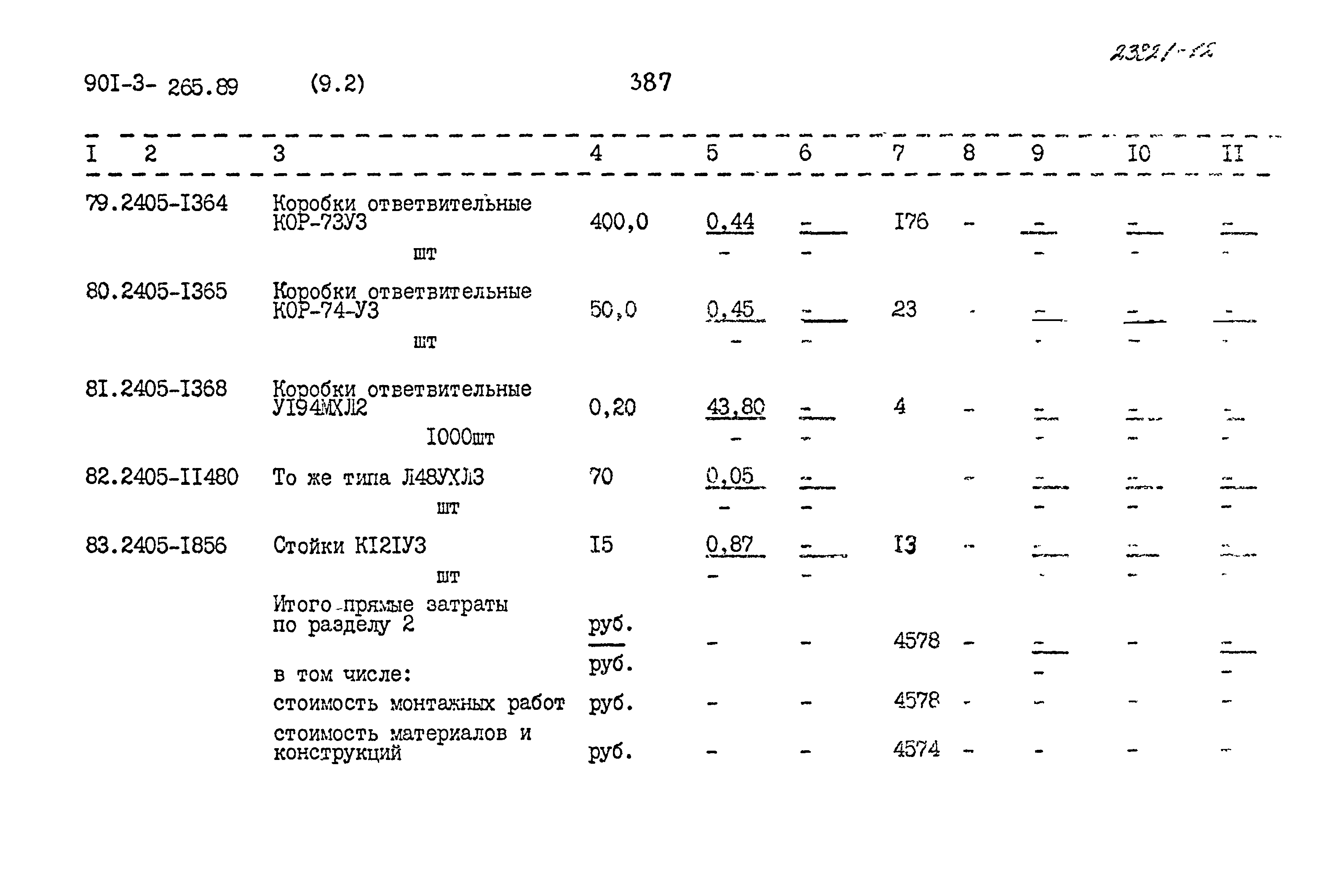 Типовой проект 901-3-265.89