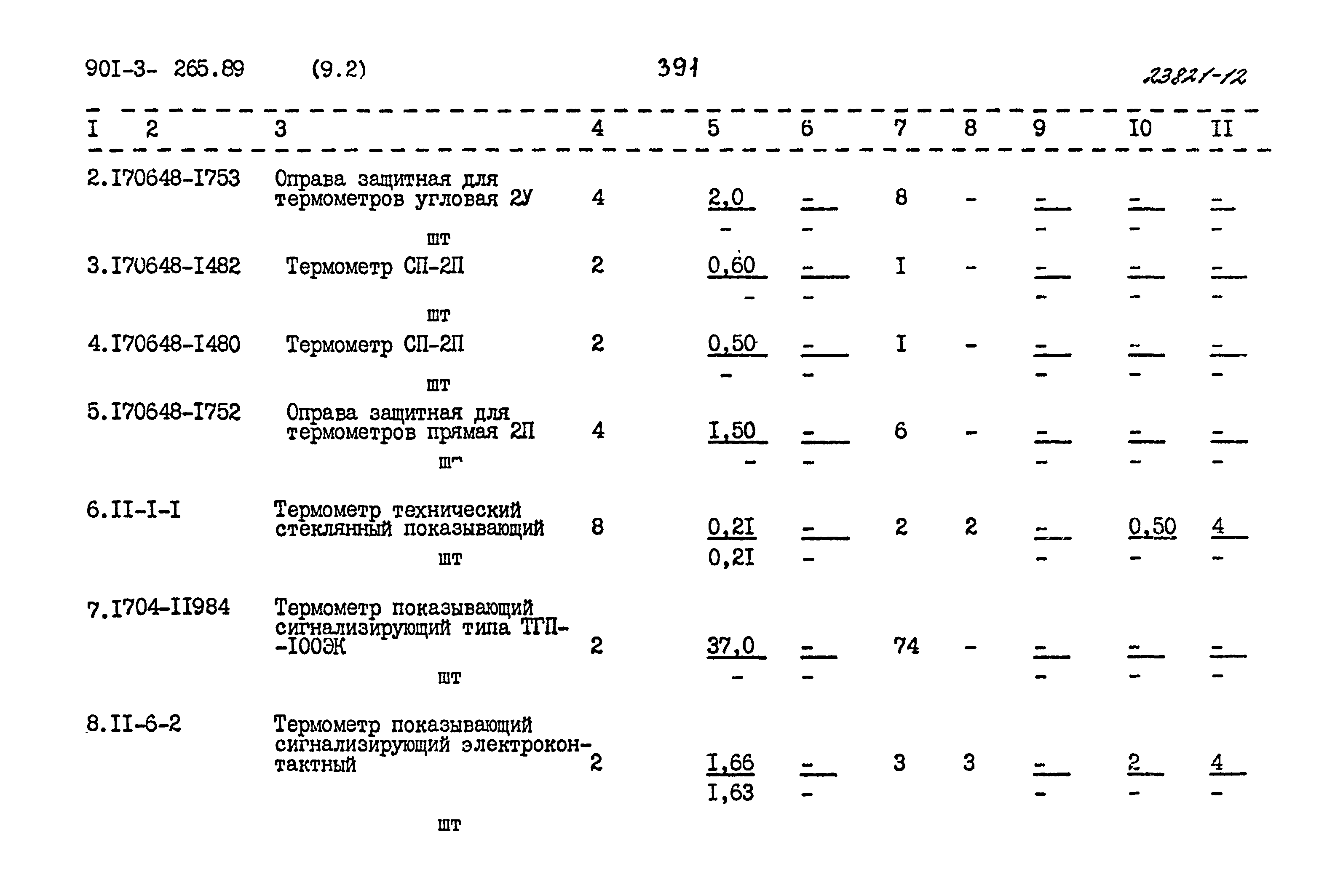 Типовой проект 901-3-265.89