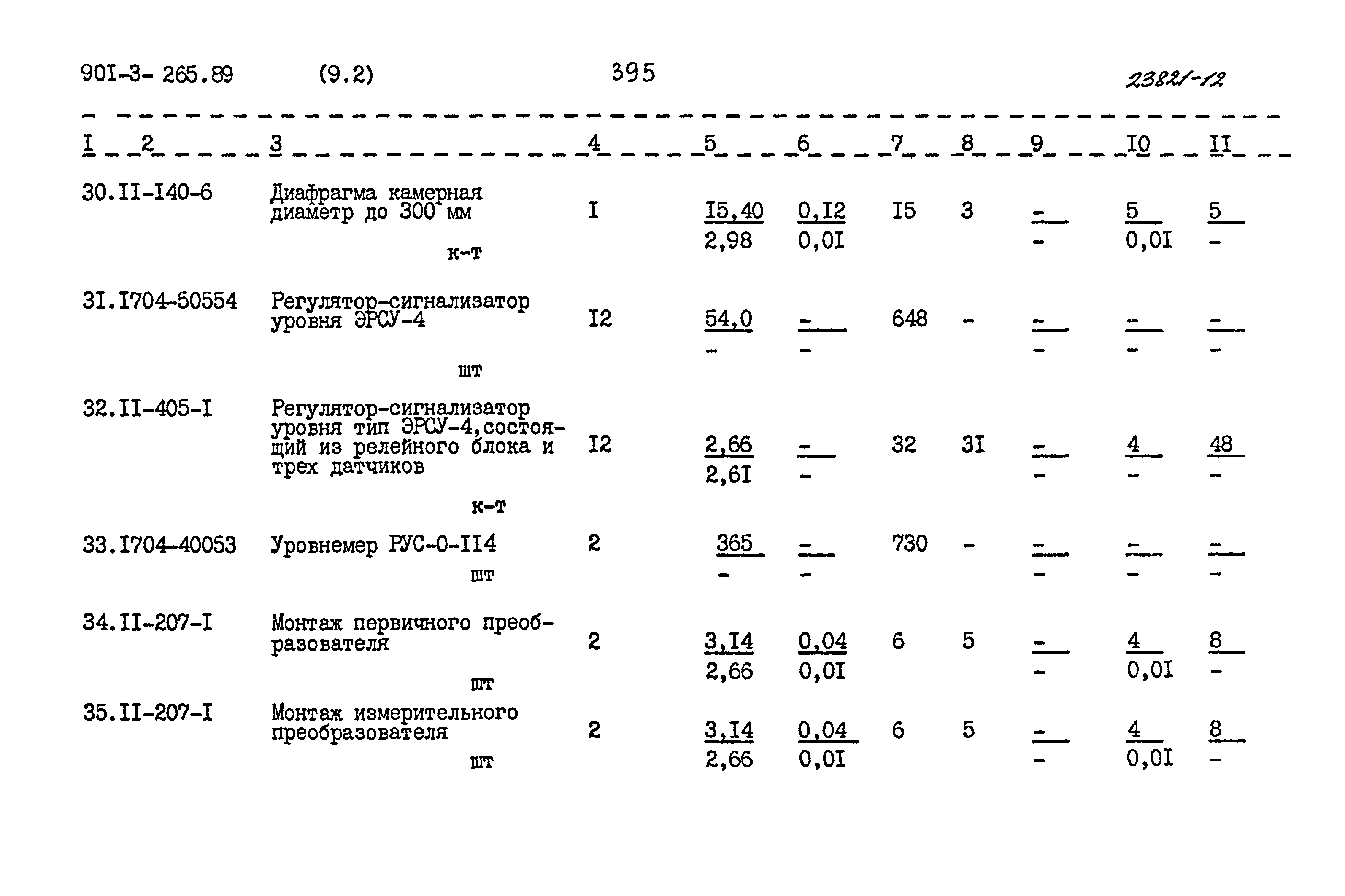 Типовой проект 901-3-265.89