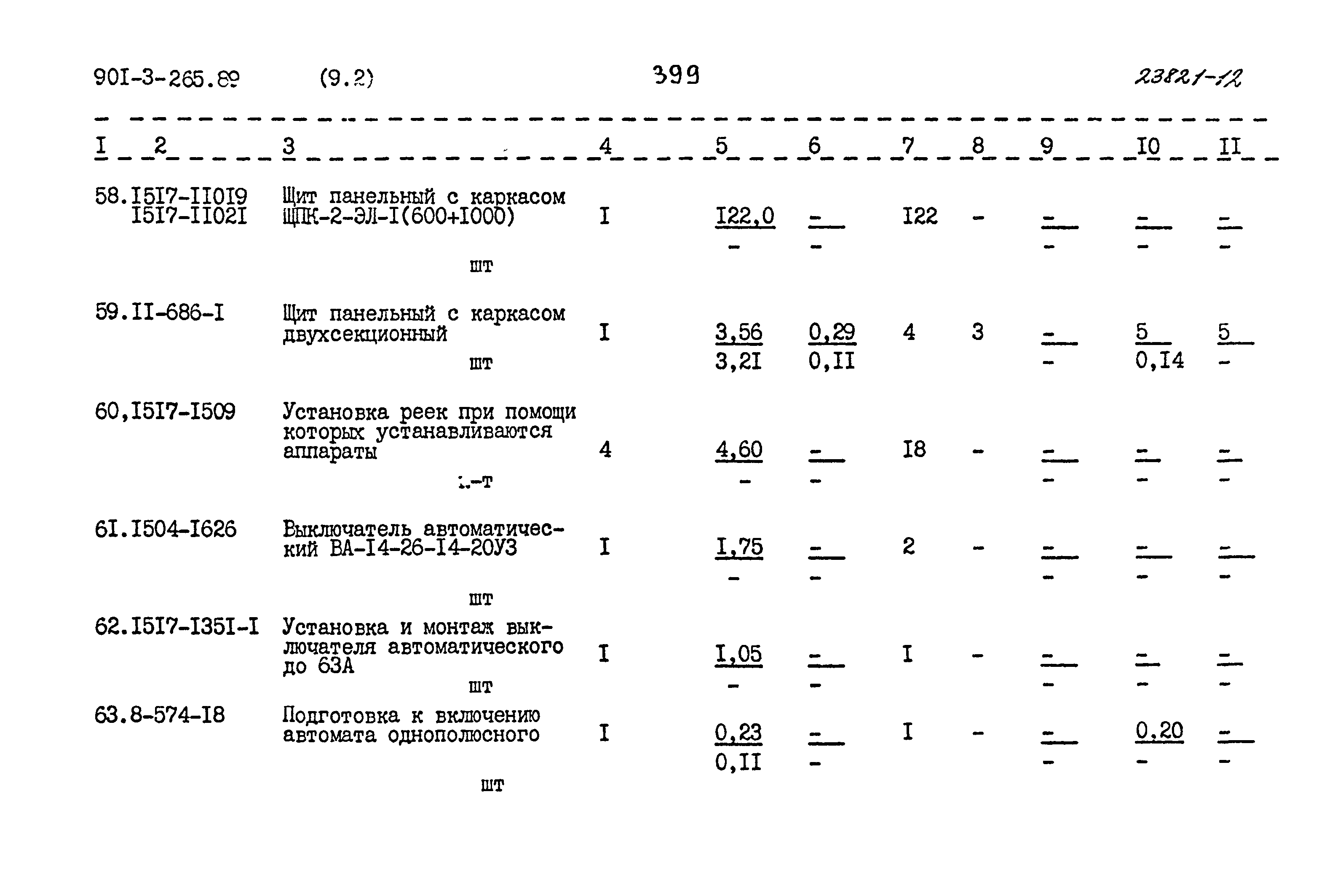Типовой проект 901-3-265.89