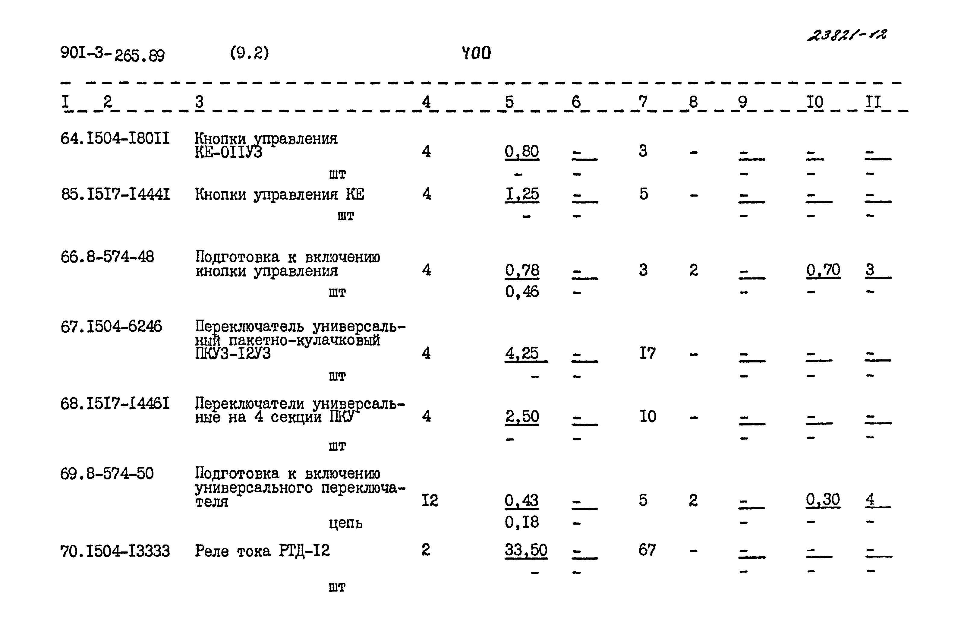 Типовой проект 901-3-265.89