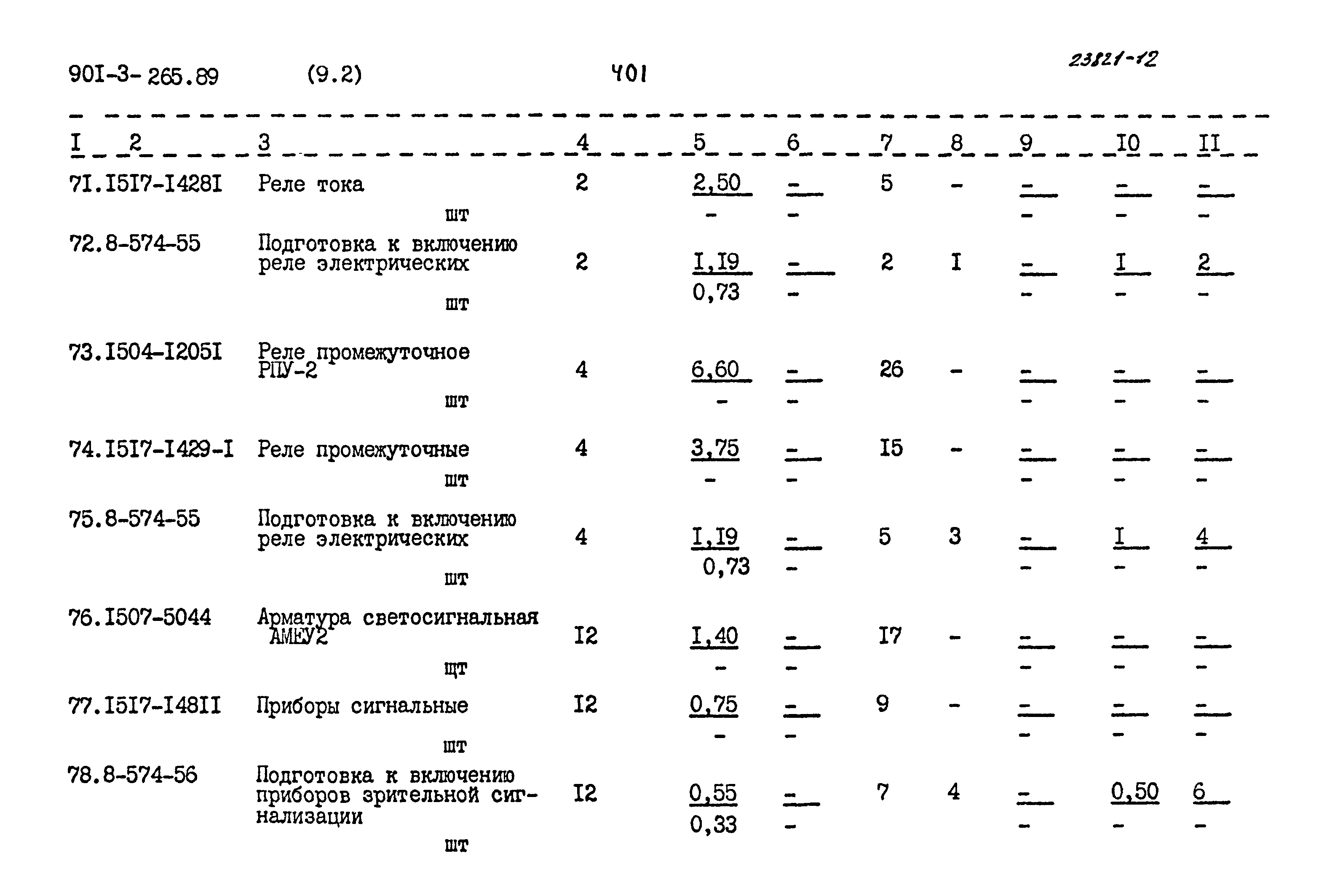 Типовой проект 901-3-265.89
