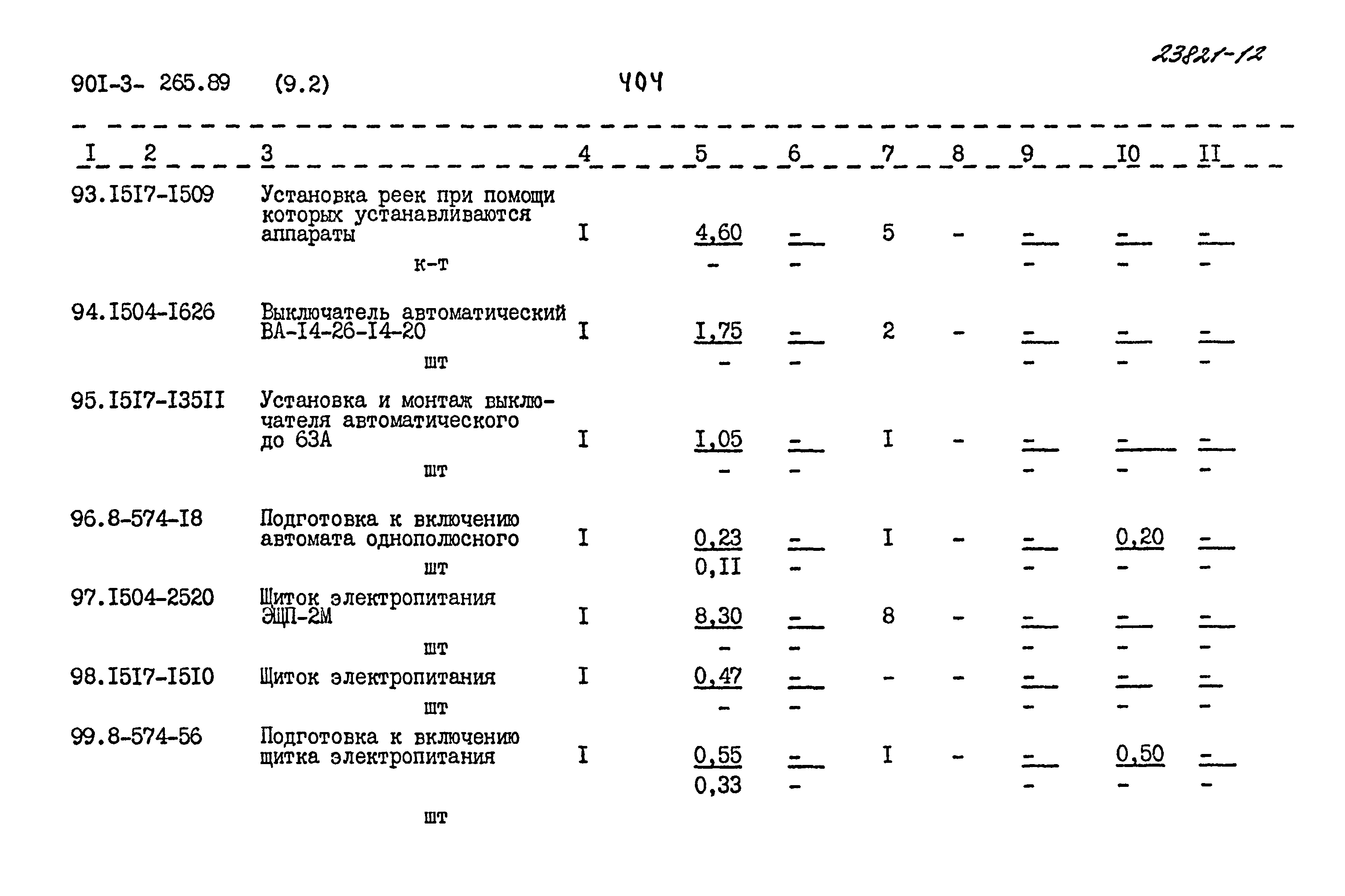 Типовой проект 901-3-265.89