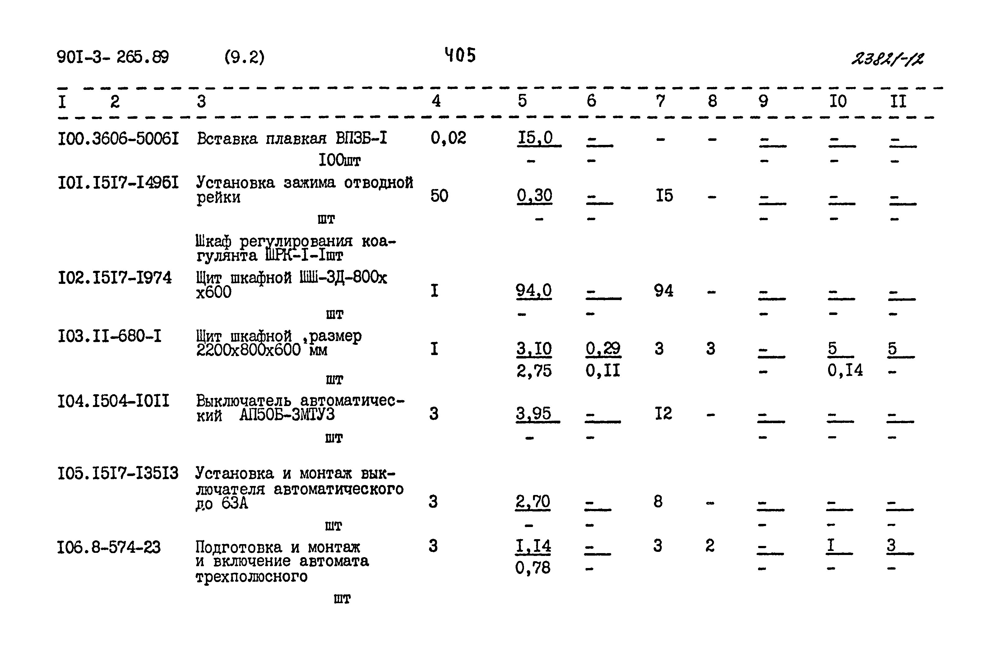 Типовой проект 901-3-265.89