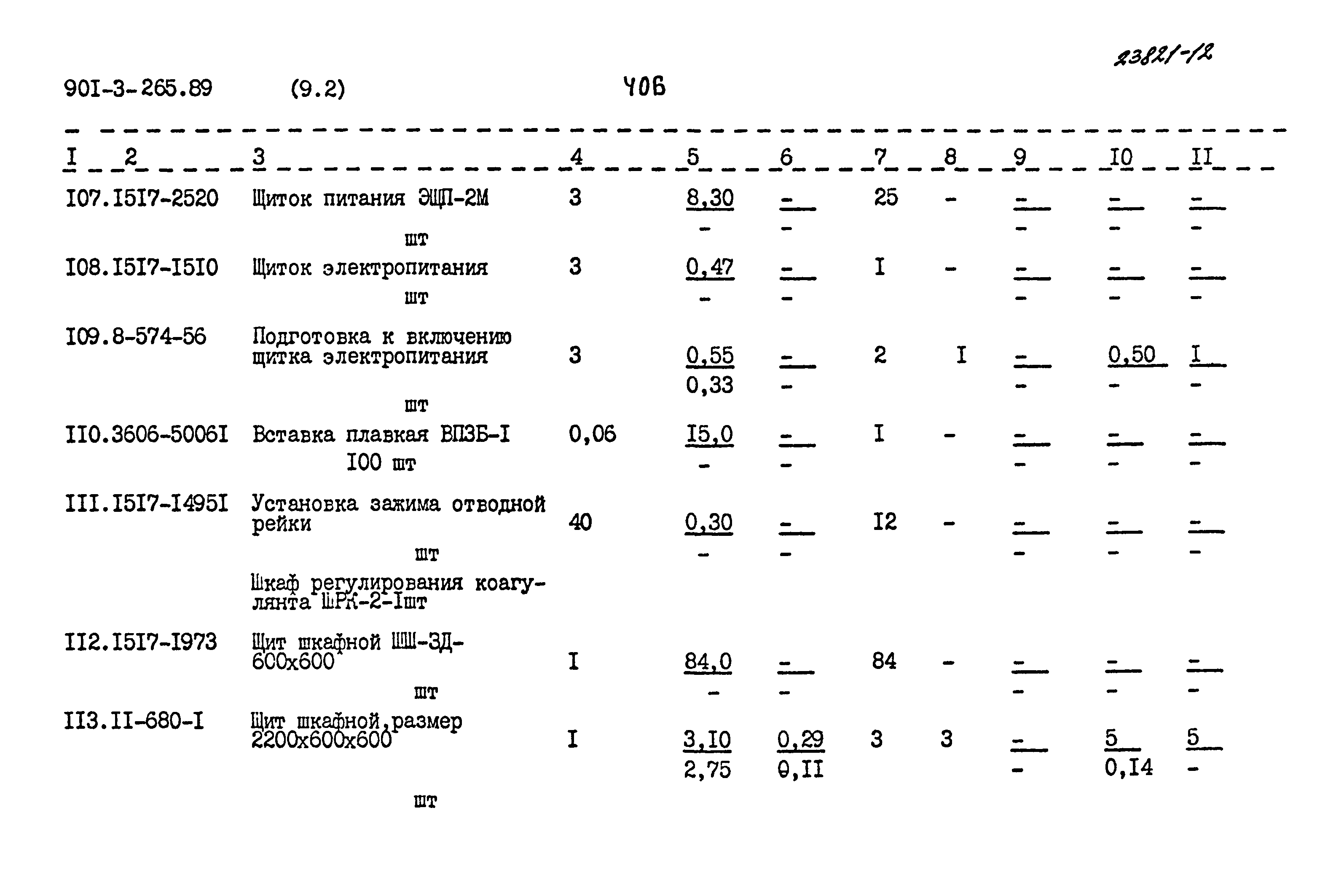 Типовой проект 901-3-265.89