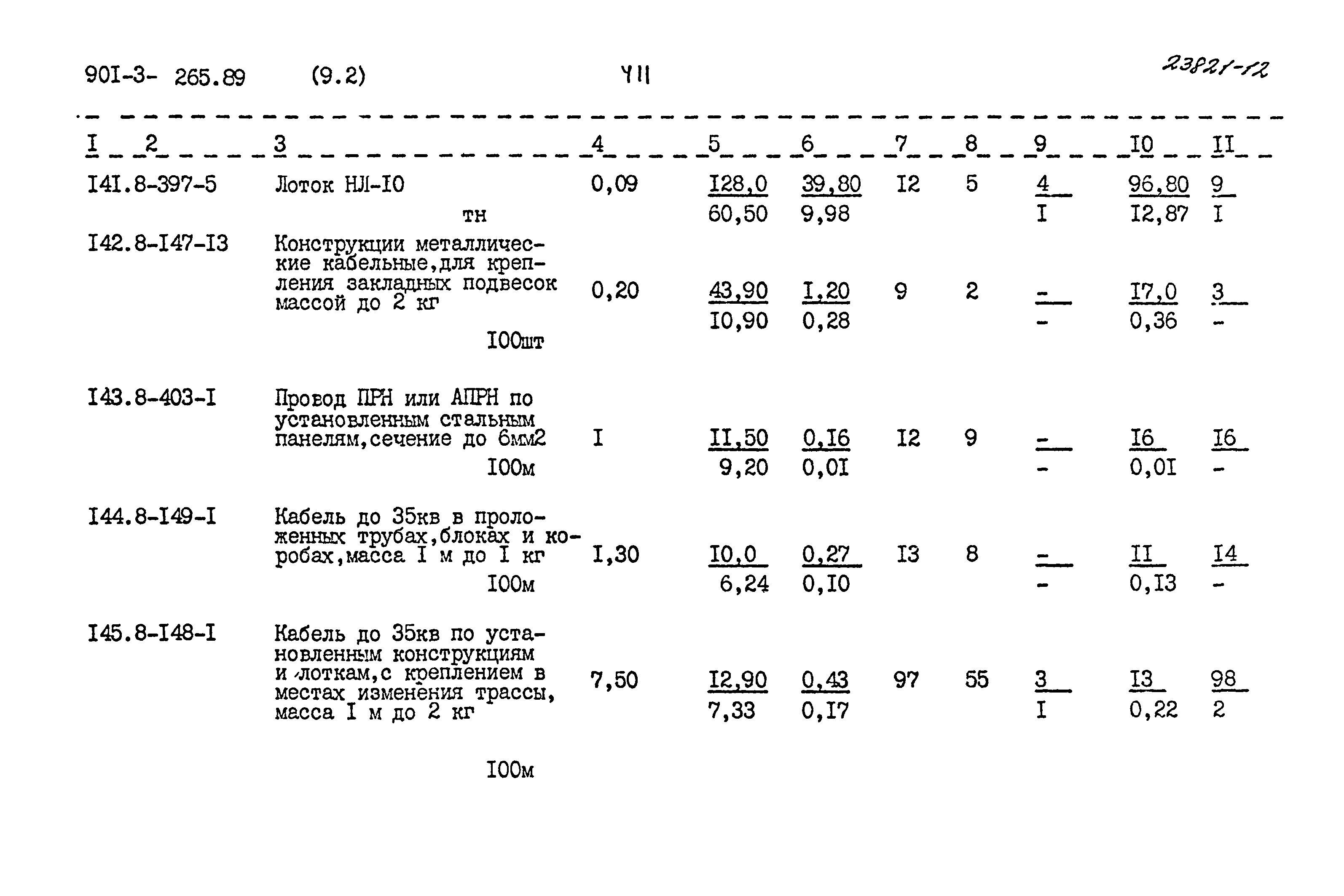 Типовой проект 901-3-265.89