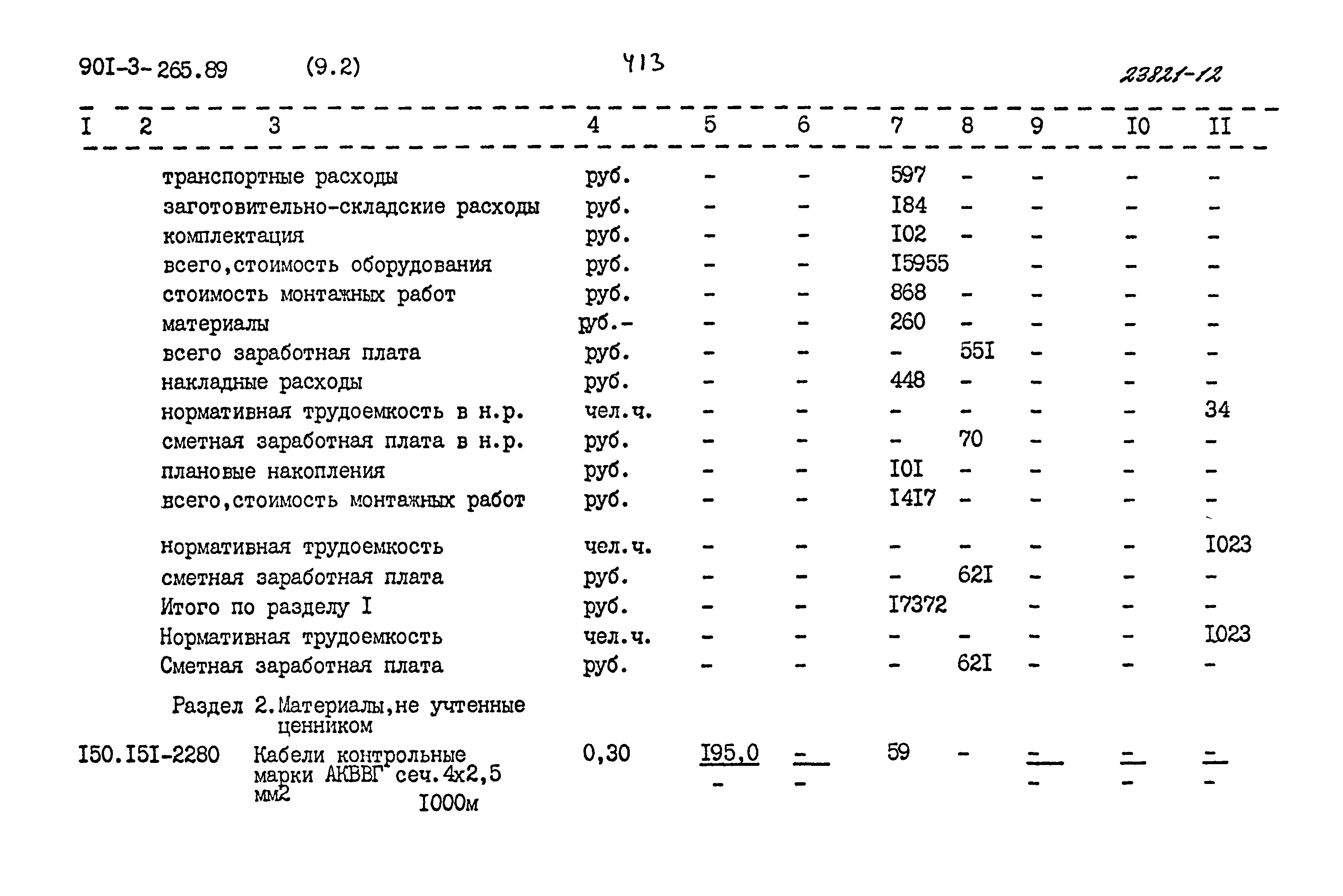 Типовой проект 901-3-265.89