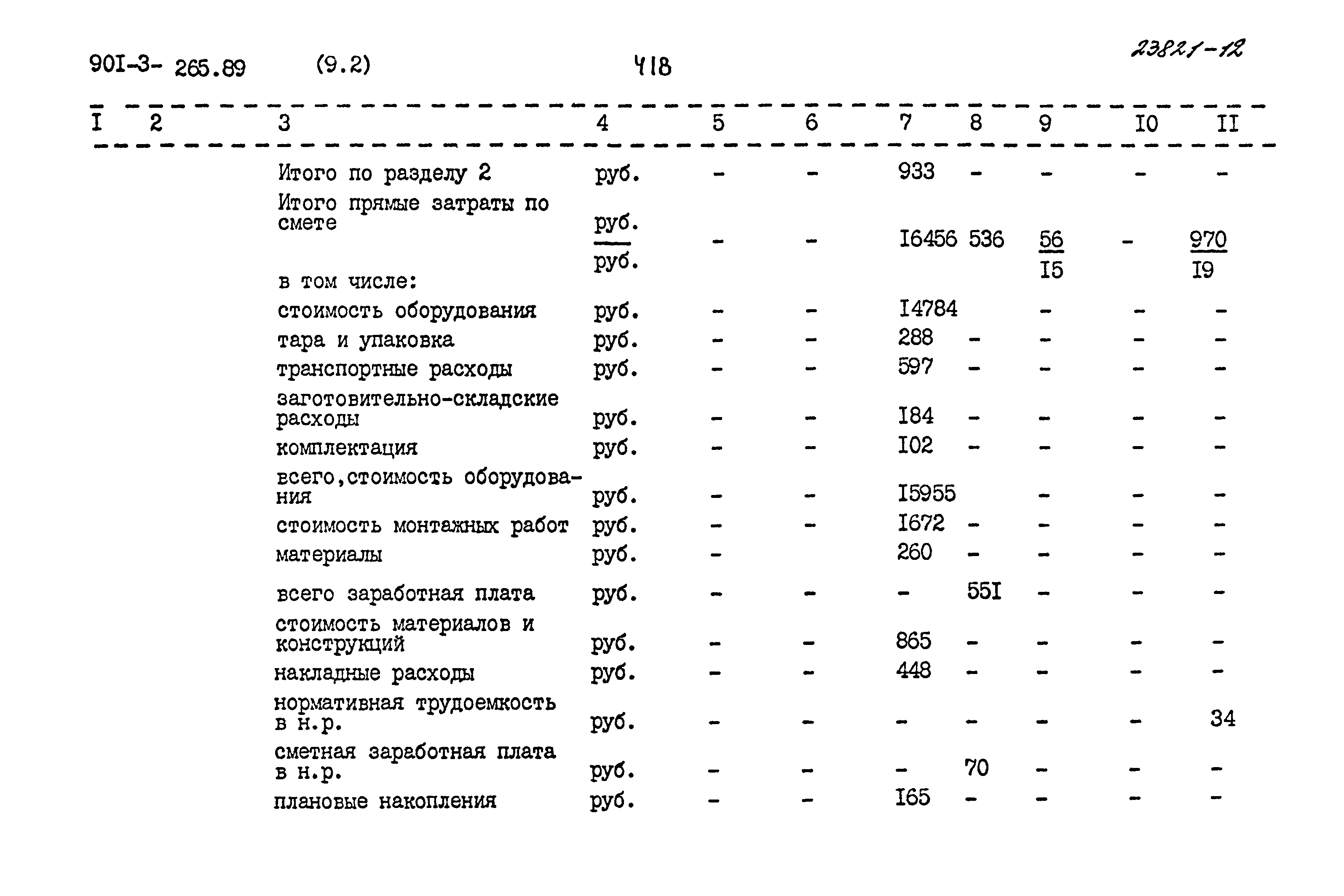 Типовой проект 901-3-265.89