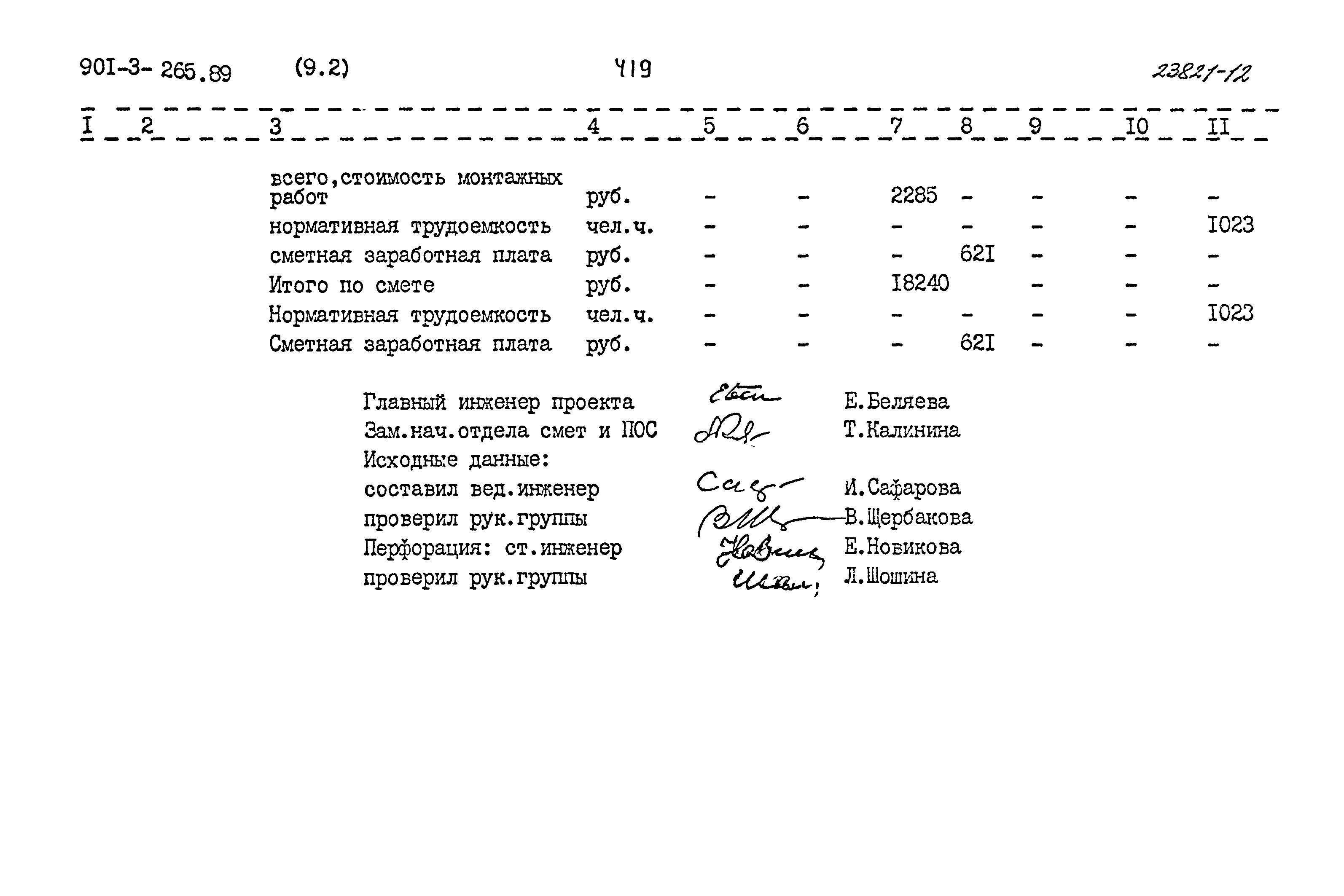 Типовой проект 901-3-265.89