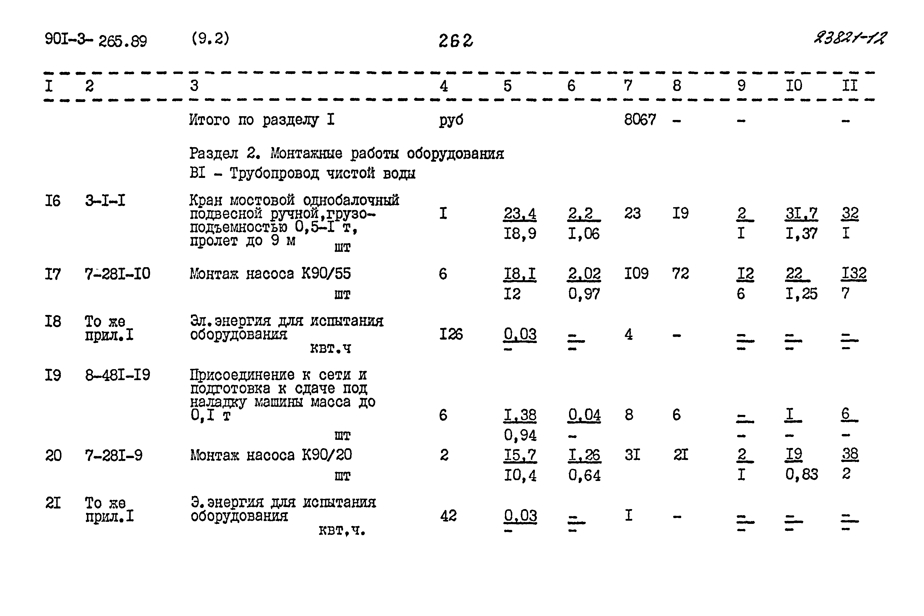 Типовой проект 901-3-265.89