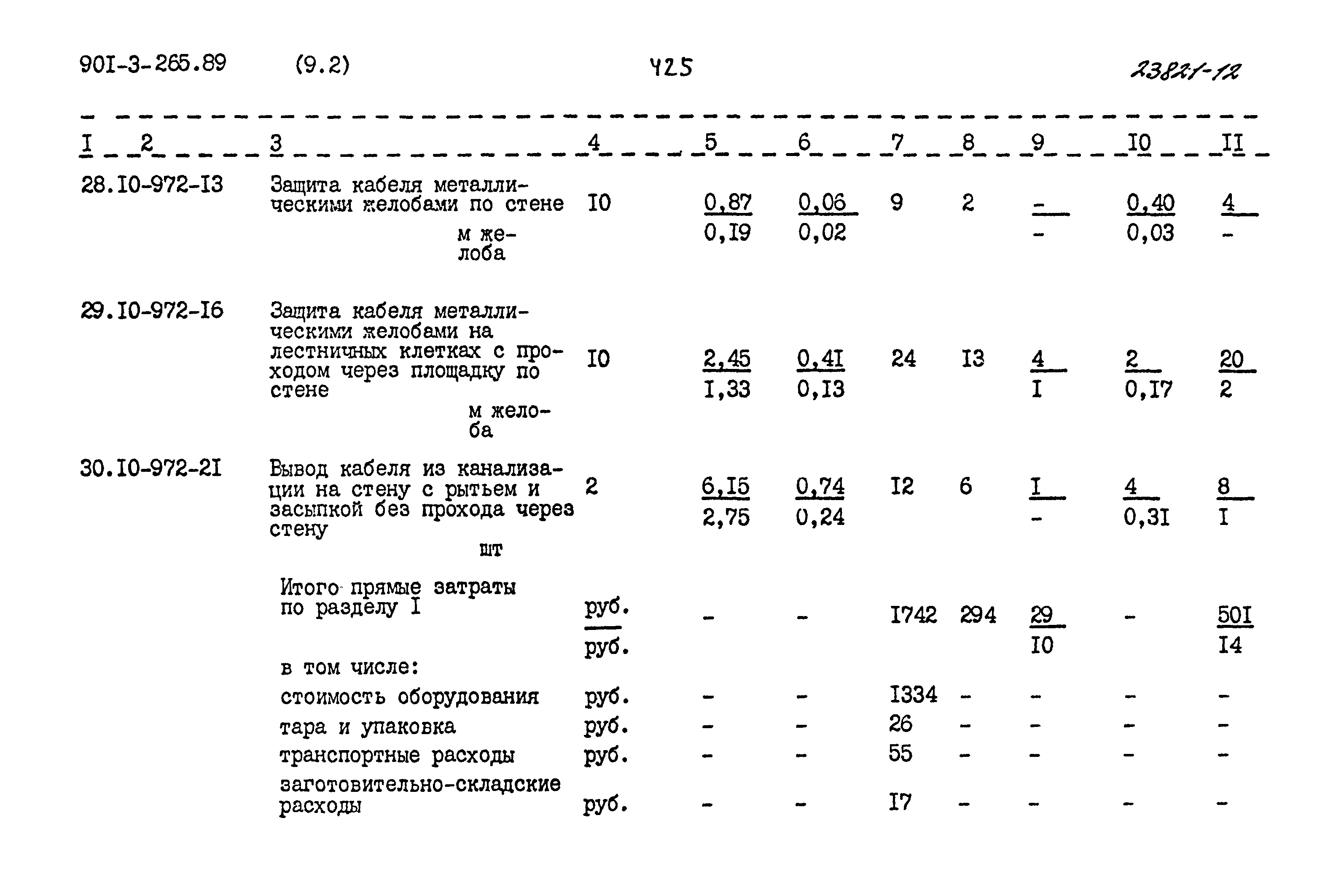Типовой проект 901-3-265.89