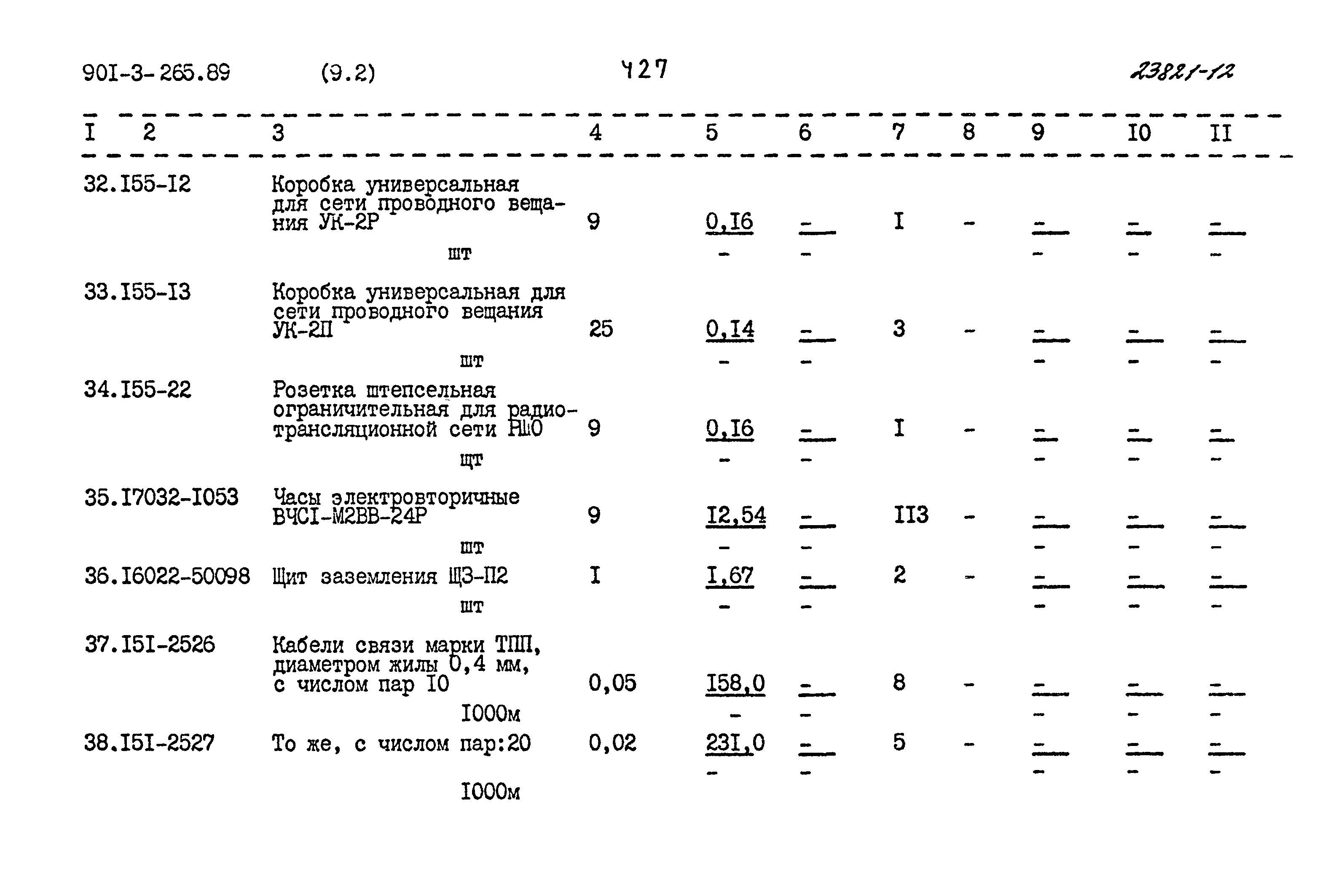 Типовой проект 901-3-265.89