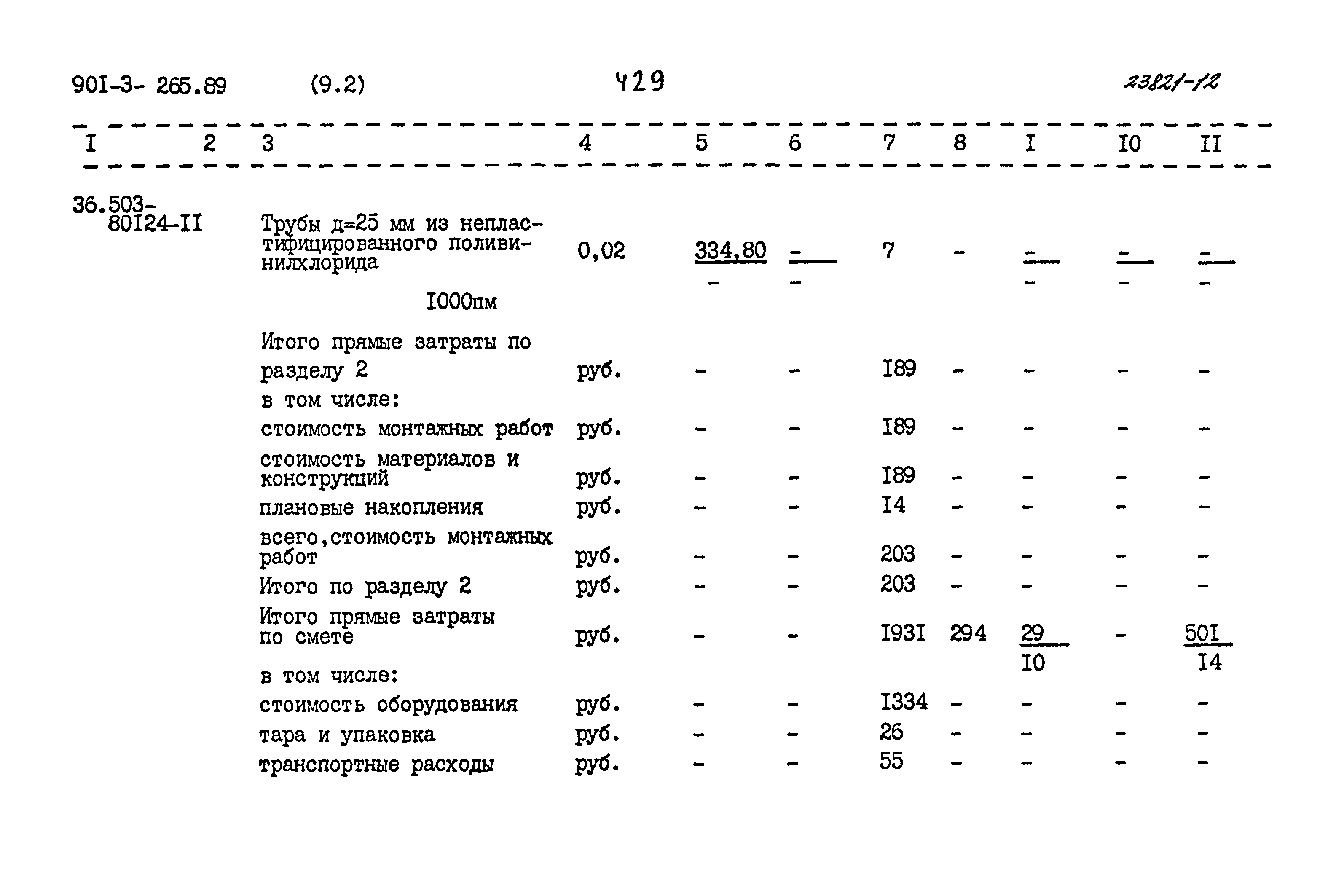 Типовой проект 901-3-265.89