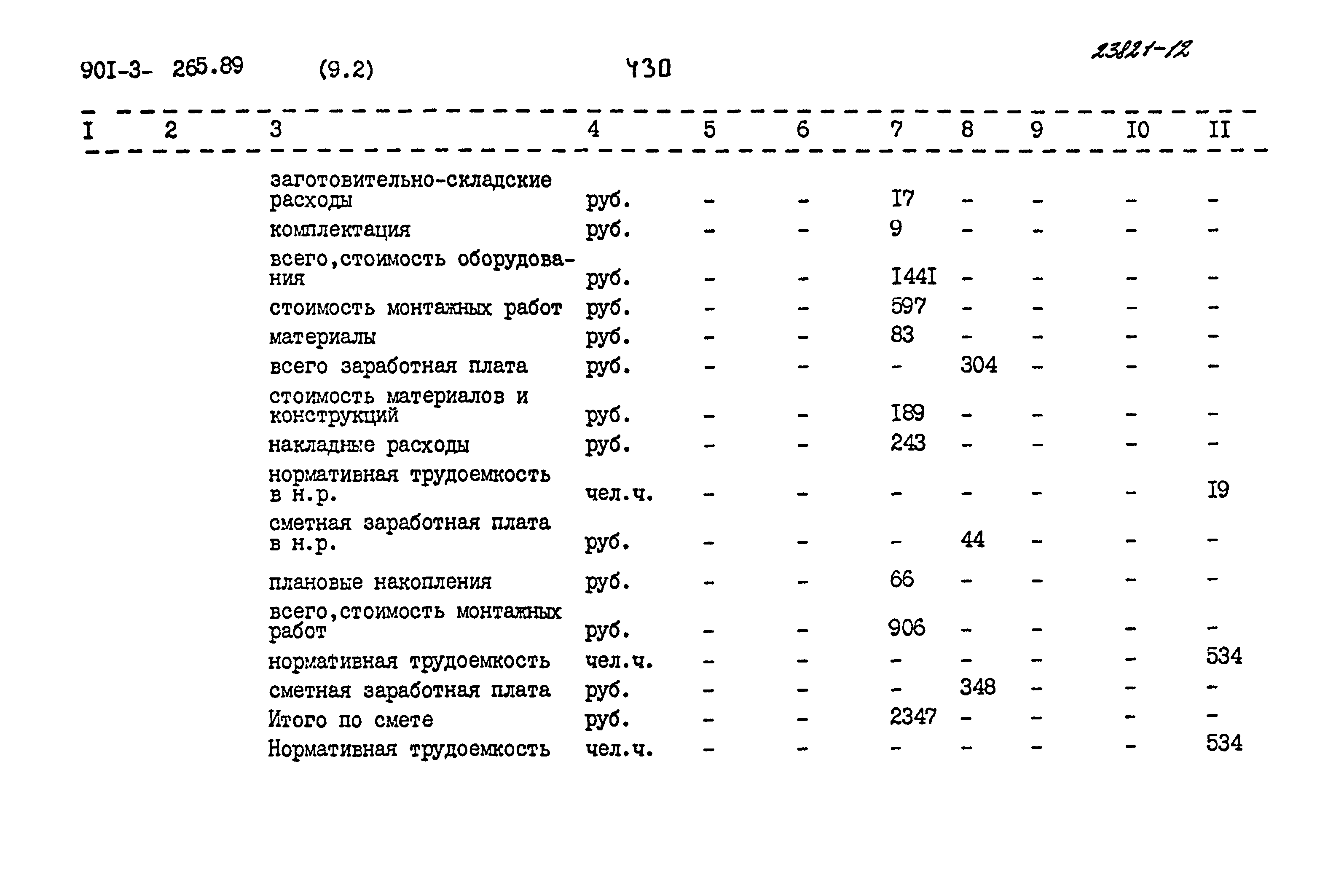 Типовой проект 901-3-265.89