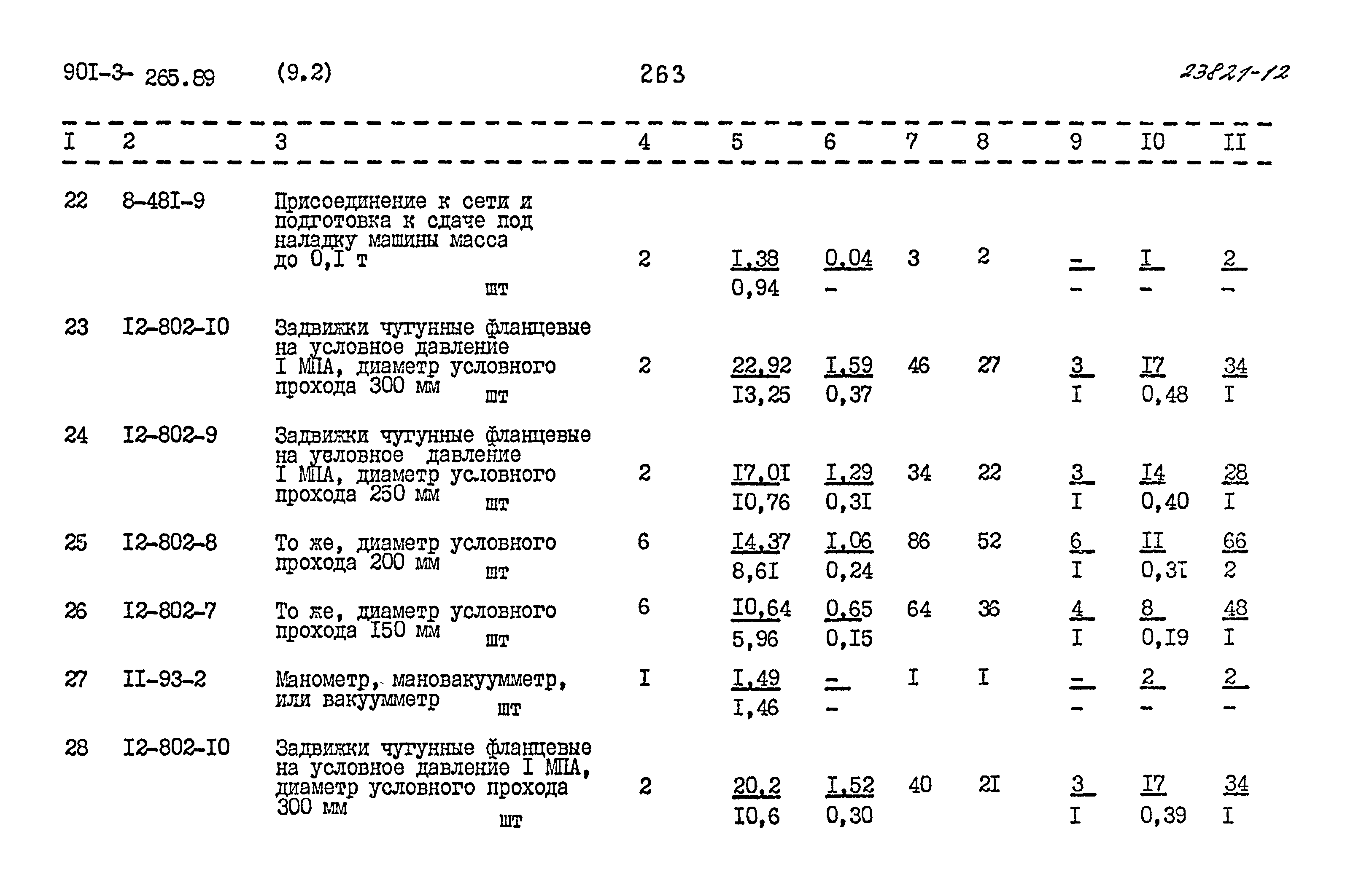 Типовой проект 901-3-265.89