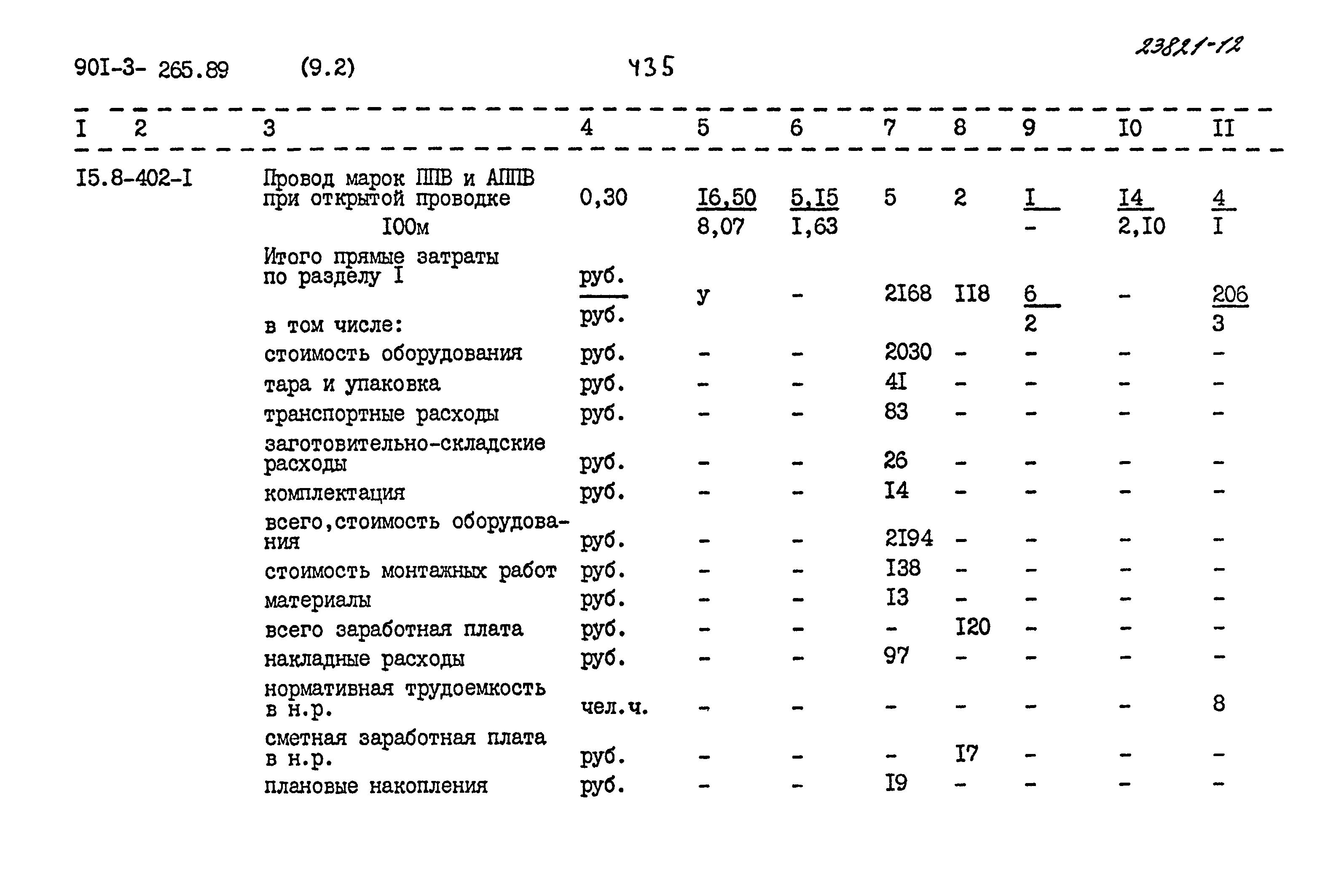 Типовой проект 901-3-265.89