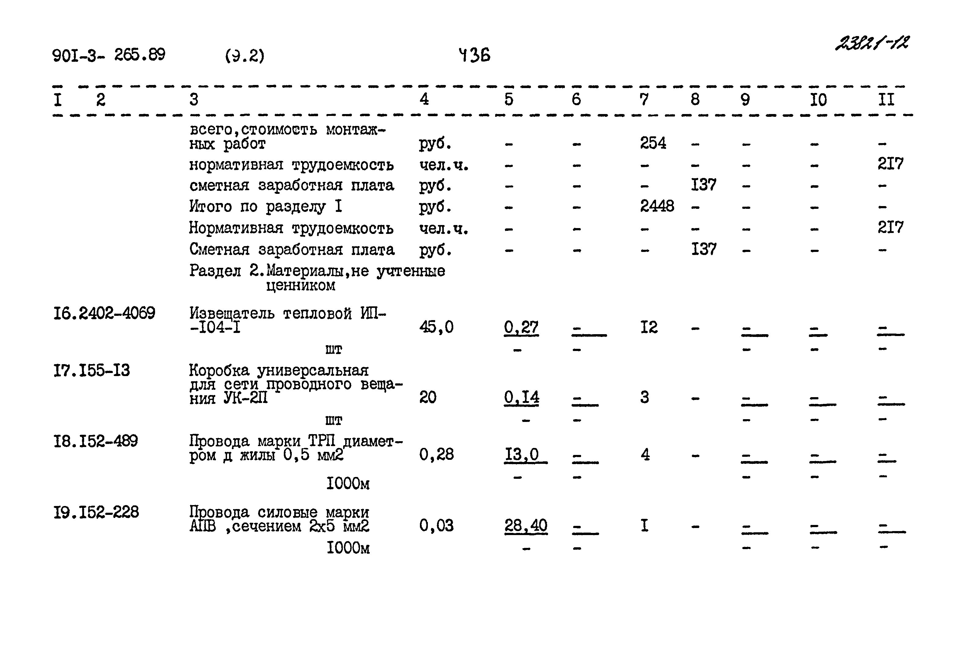 Типовой проект 901-3-265.89