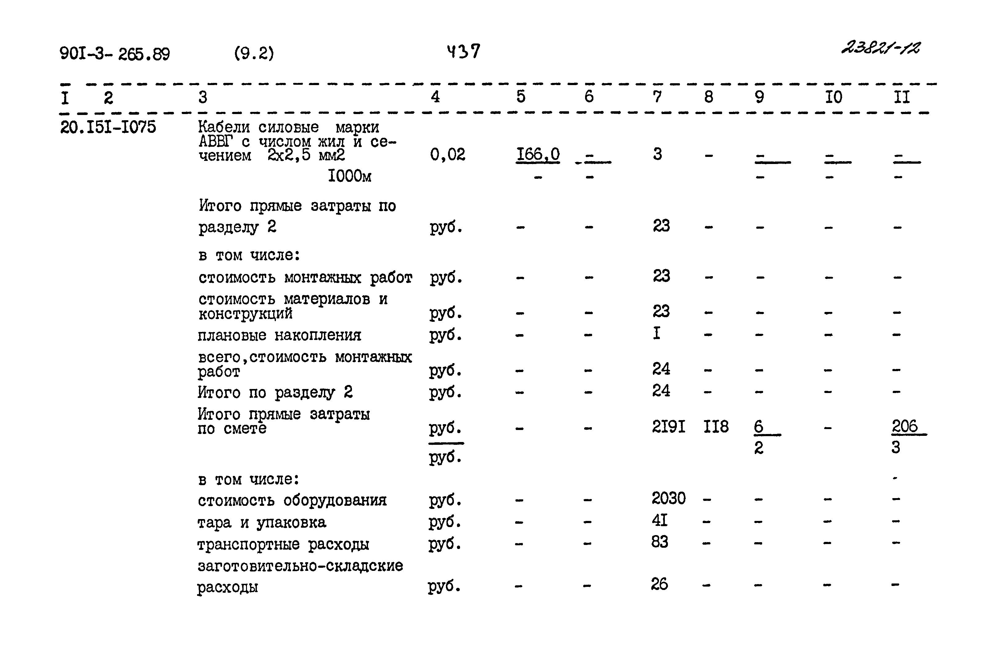 Типовой проект 901-3-265.89