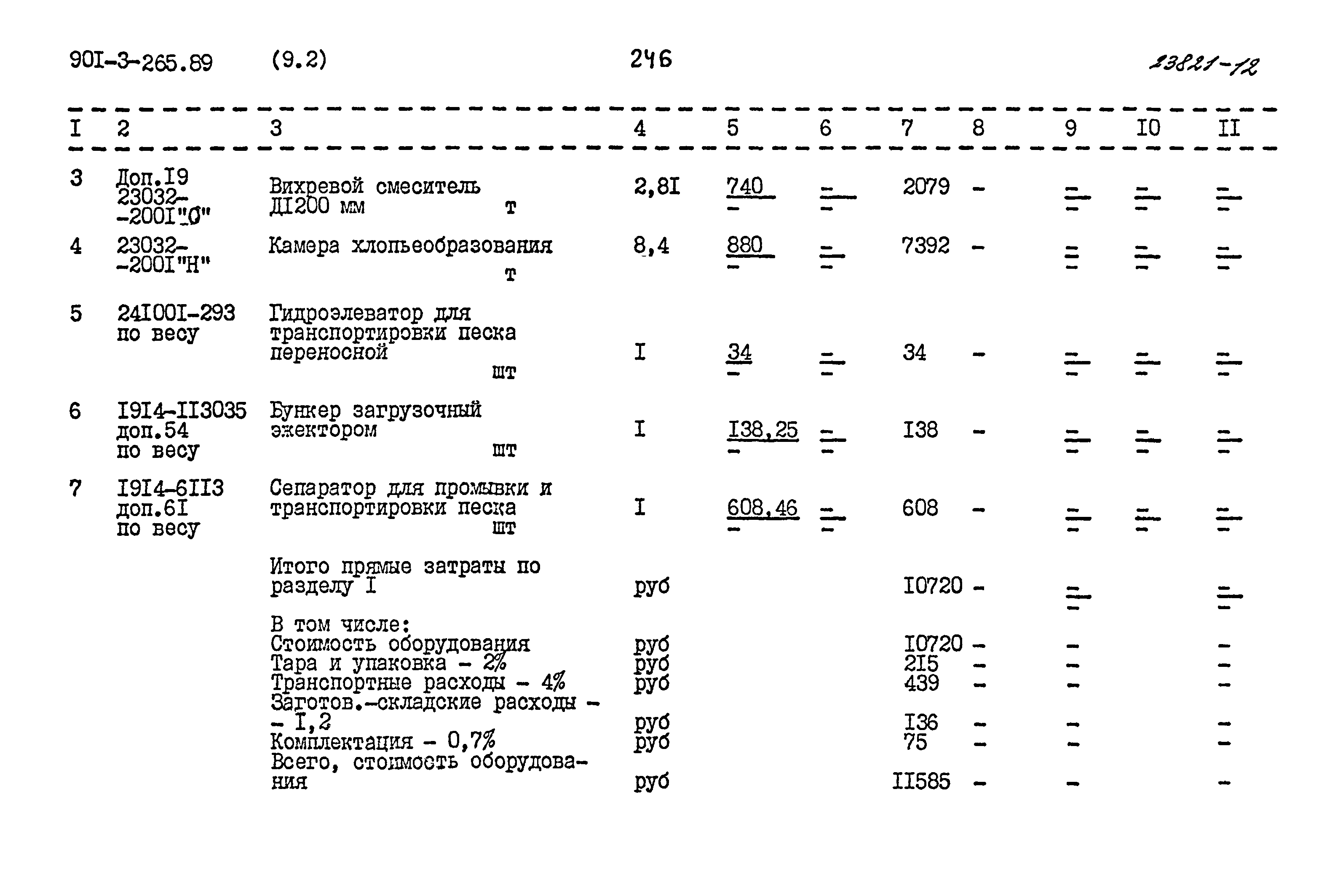 Типовой проект 901-3-265.89