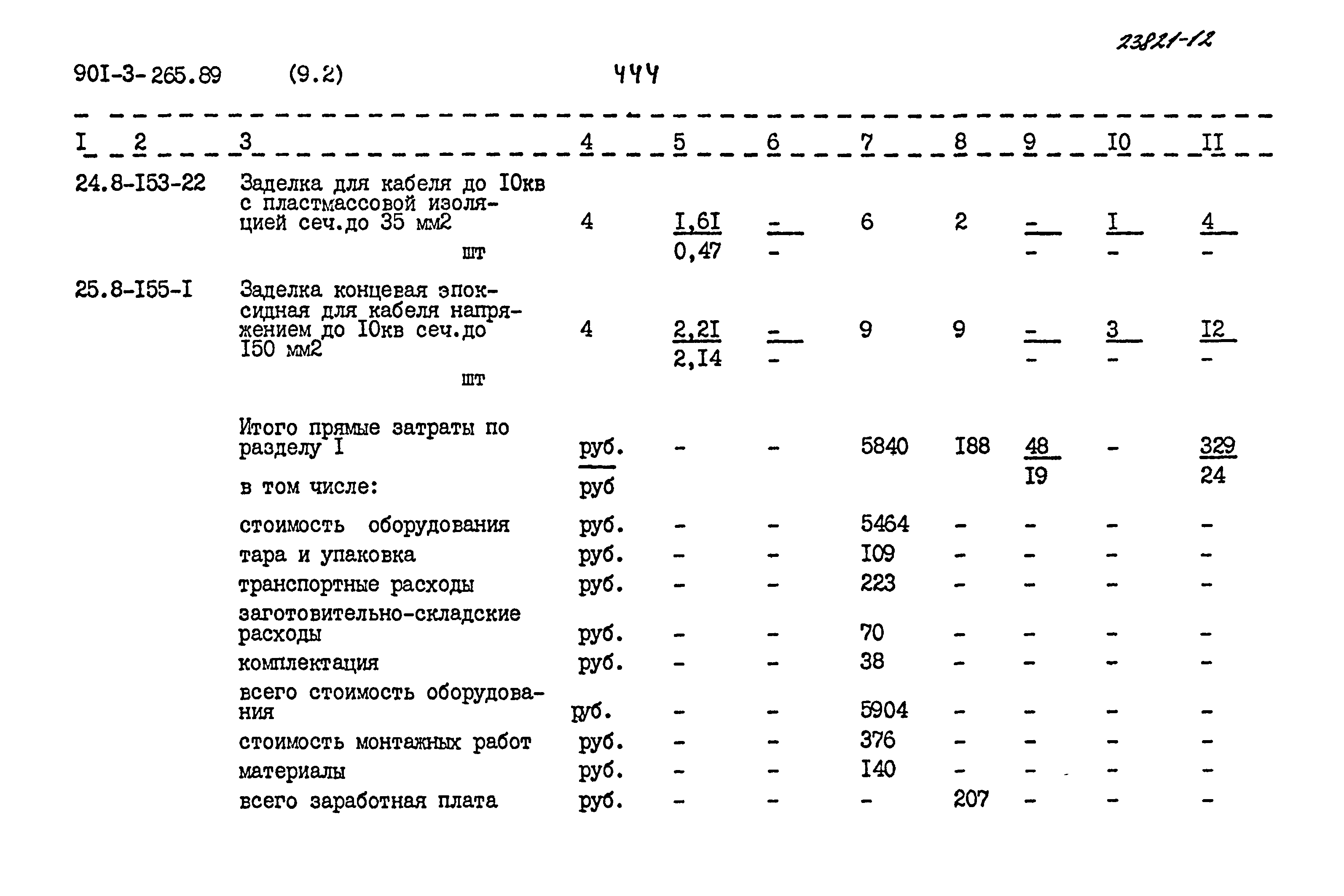 Типовой проект 901-3-265.89