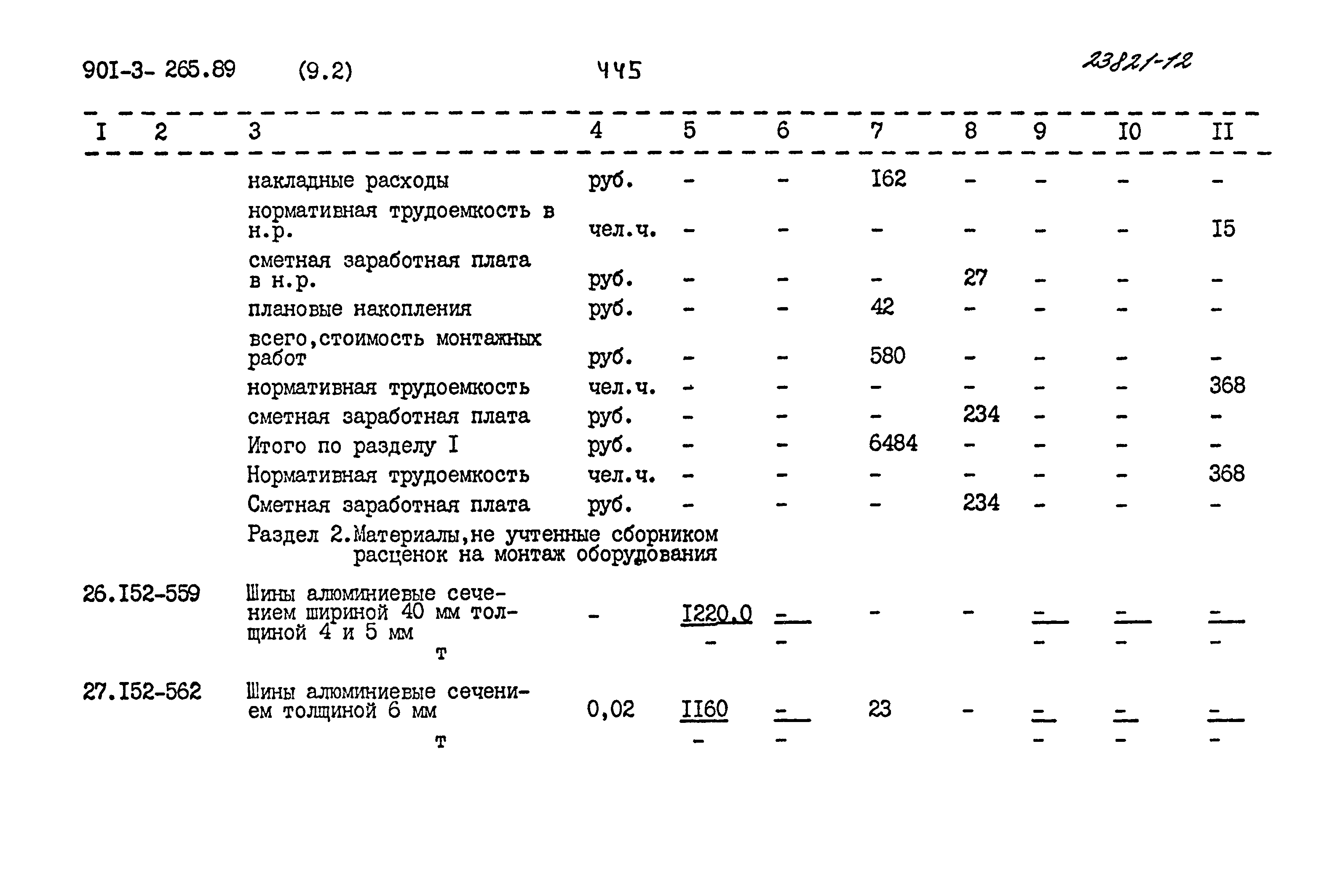 Типовой проект 901-3-265.89
