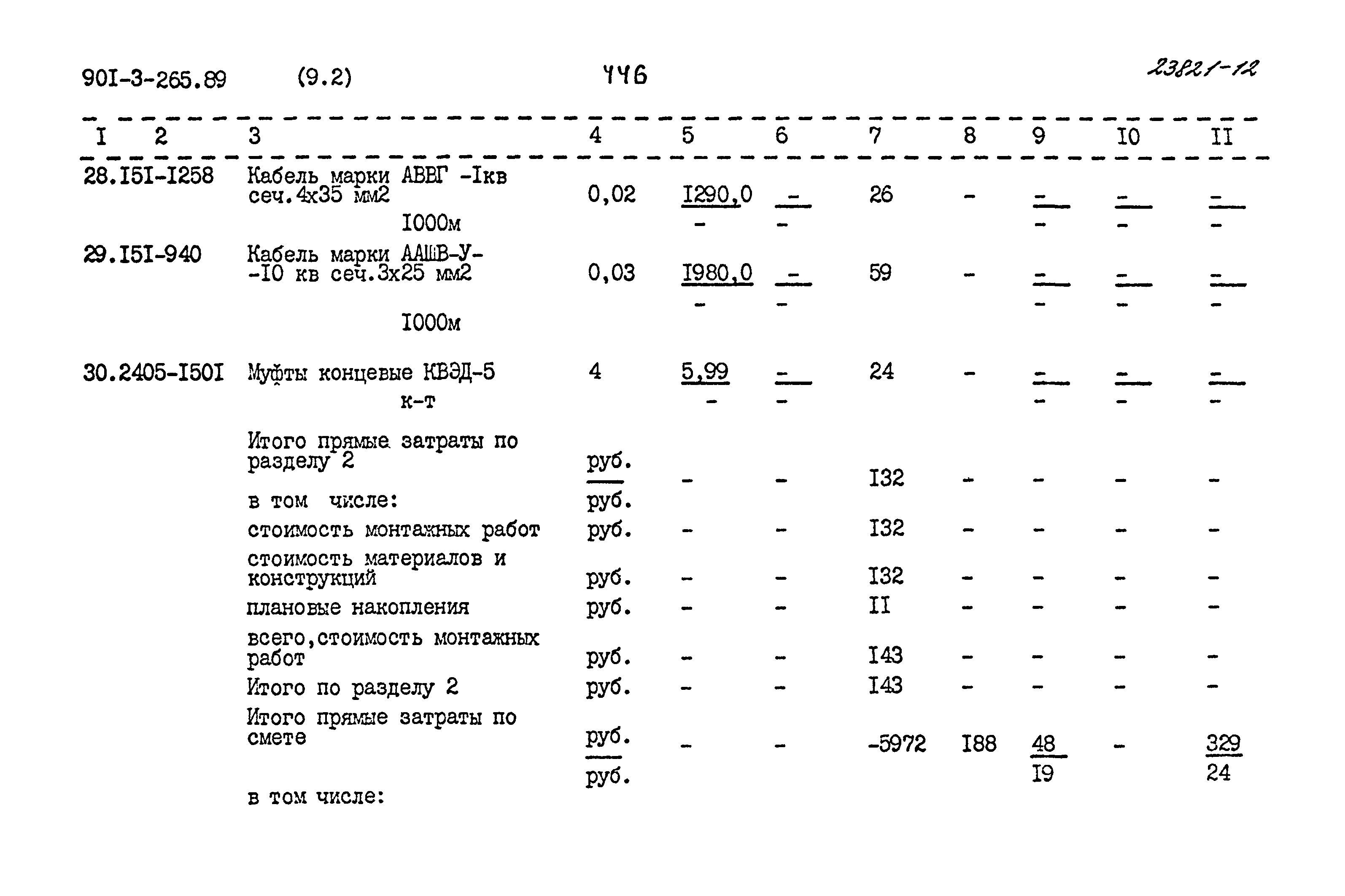 Типовой проект 901-3-265.89