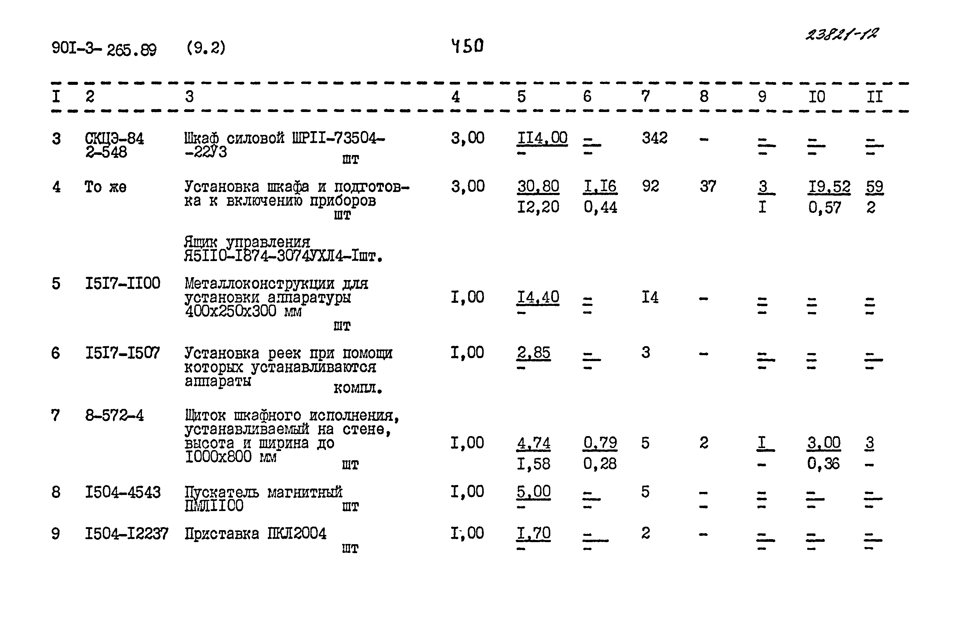 Типовой проект 901-3-265.89