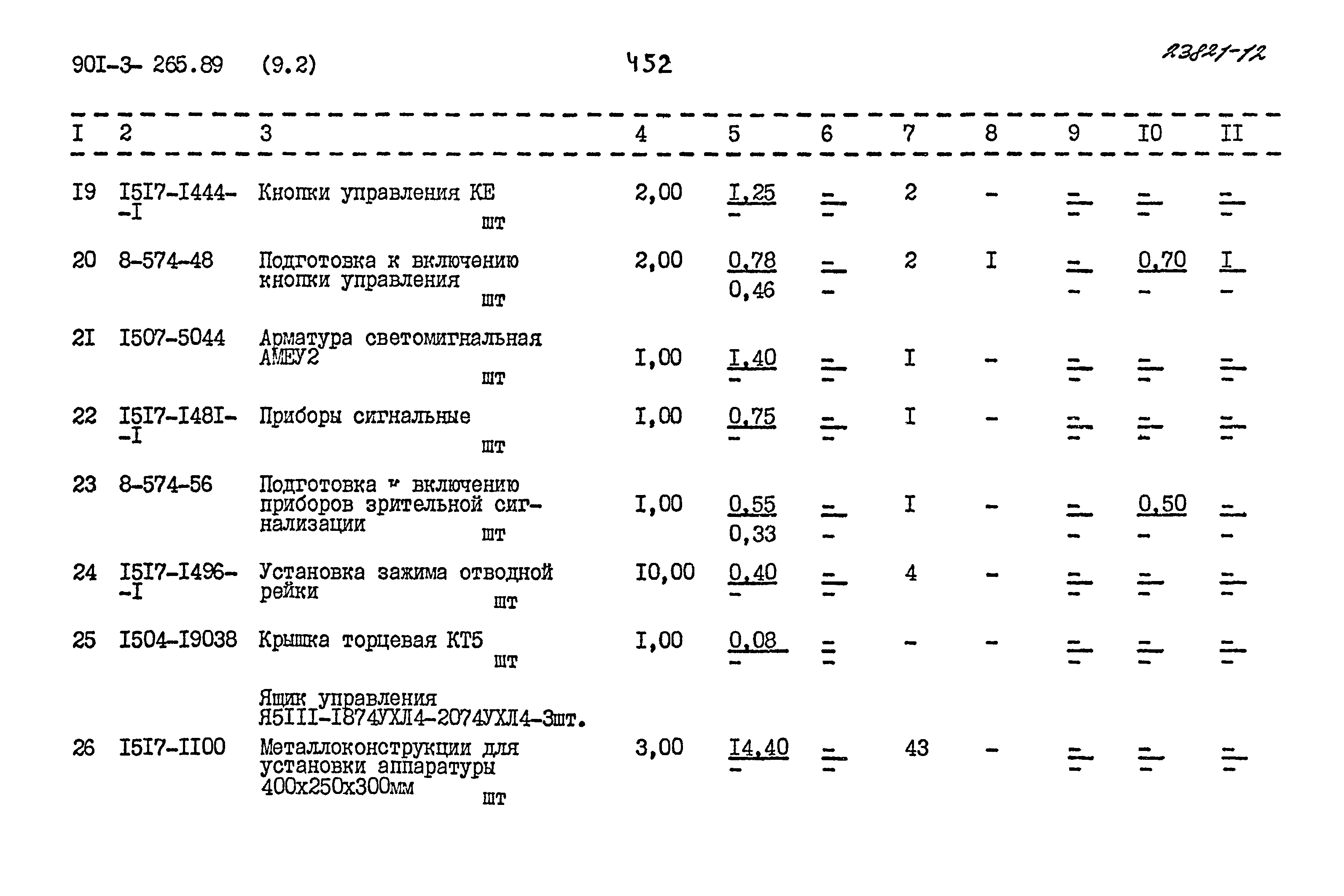 Типовой проект 901-3-265.89