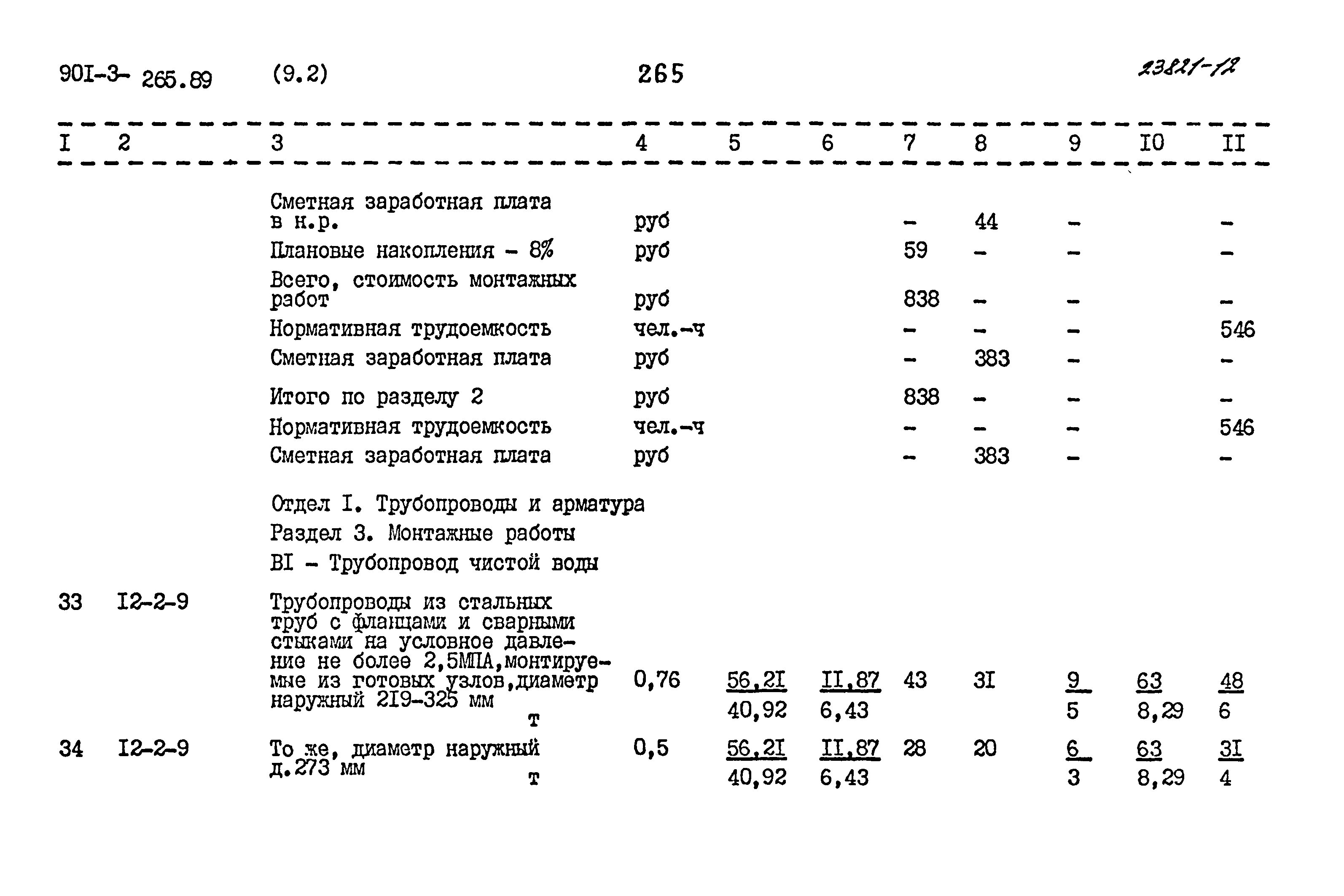 Типовой проект 901-3-265.89