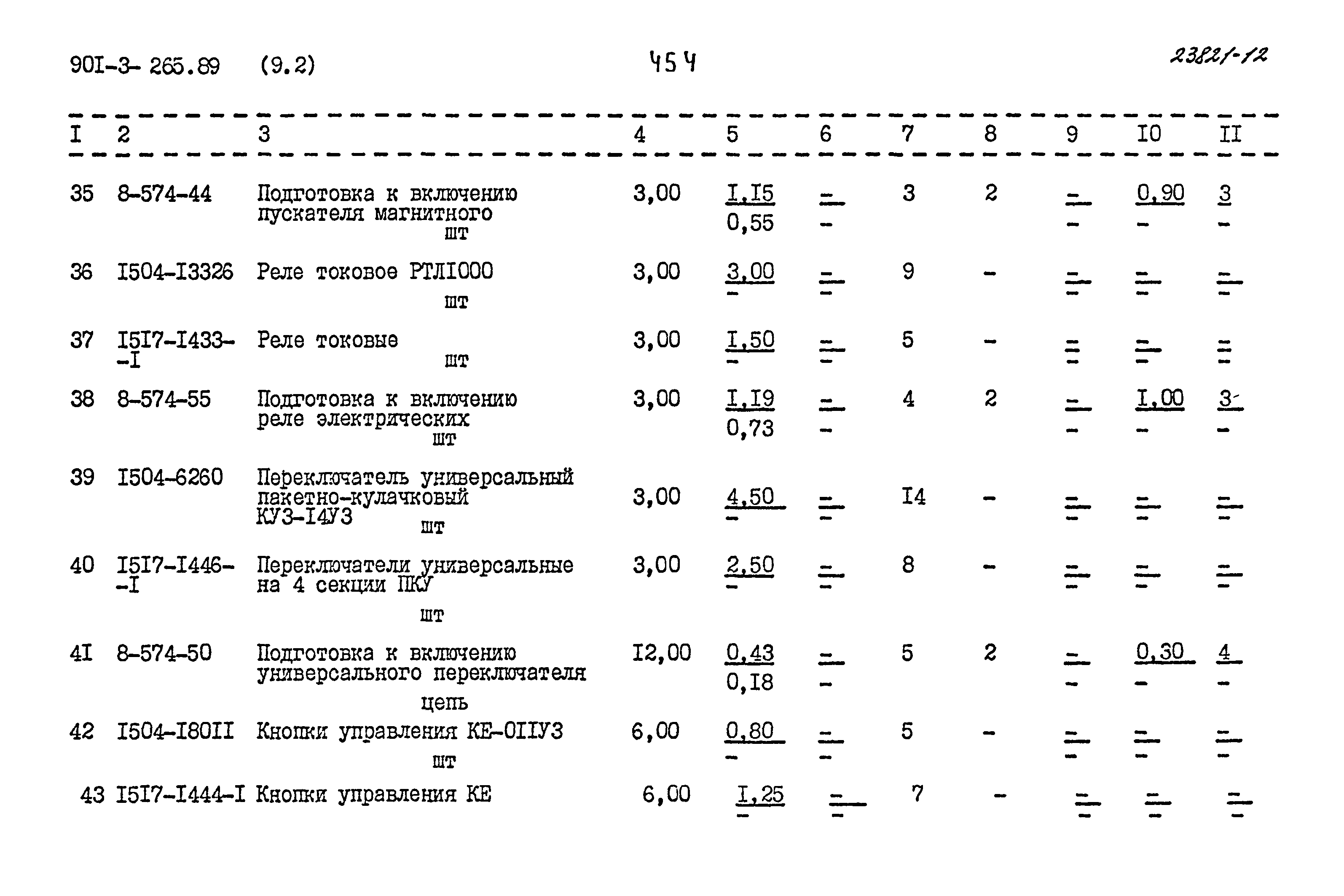 Типовой проект 901-3-265.89
