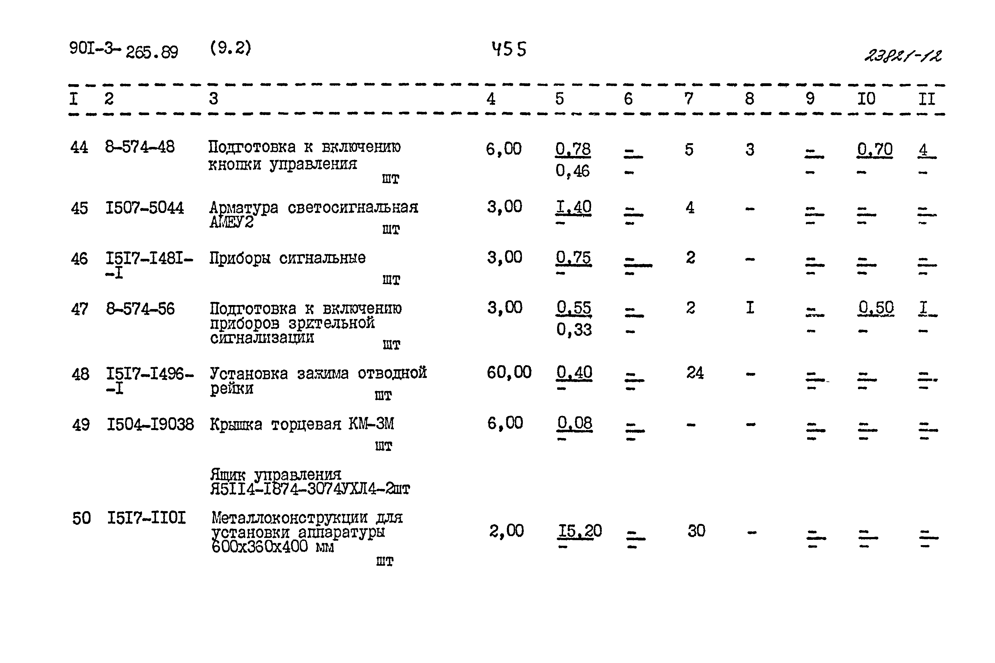 Типовой проект 901-3-265.89