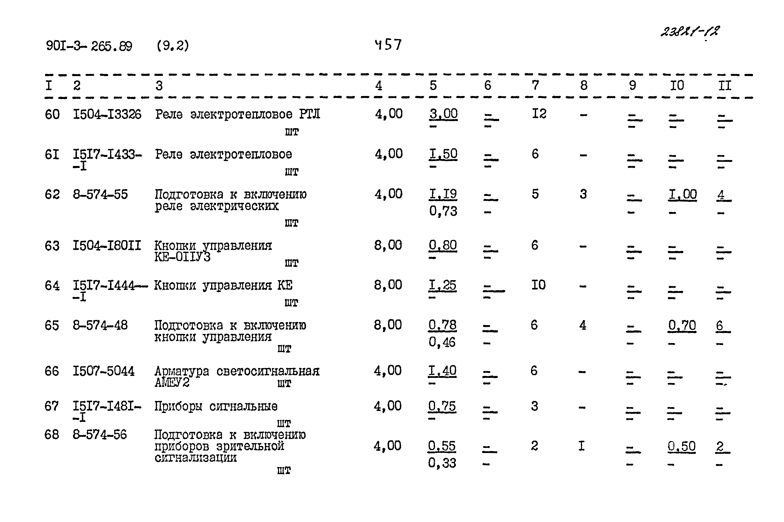 Типовой проект 901-3-265.89