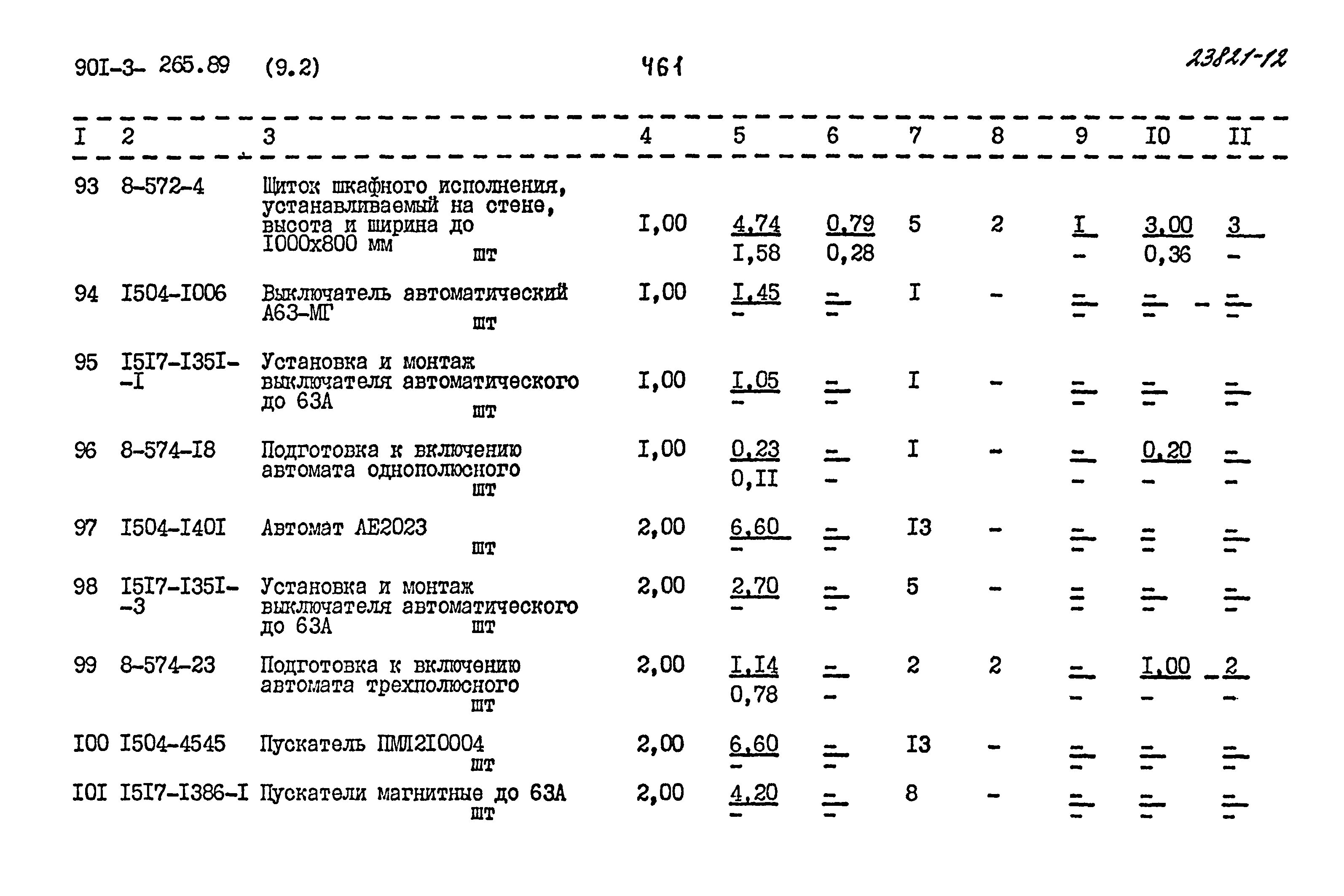 Типовой проект 901-3-265.89