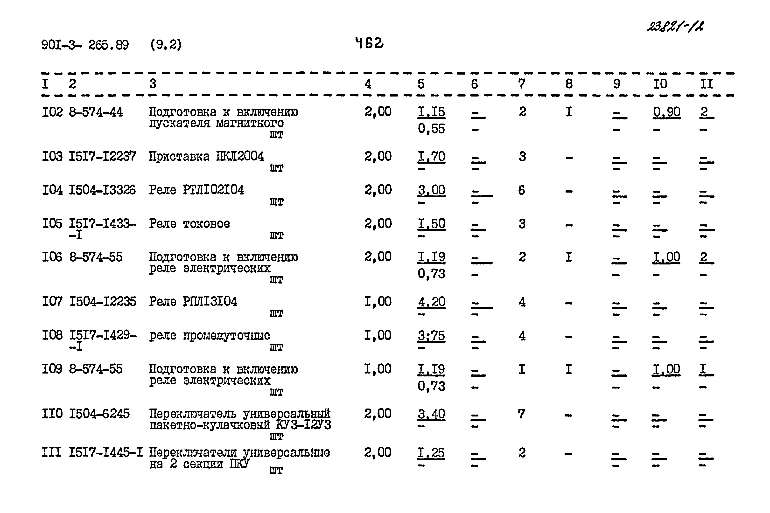Типовой проект 901-3-265.89