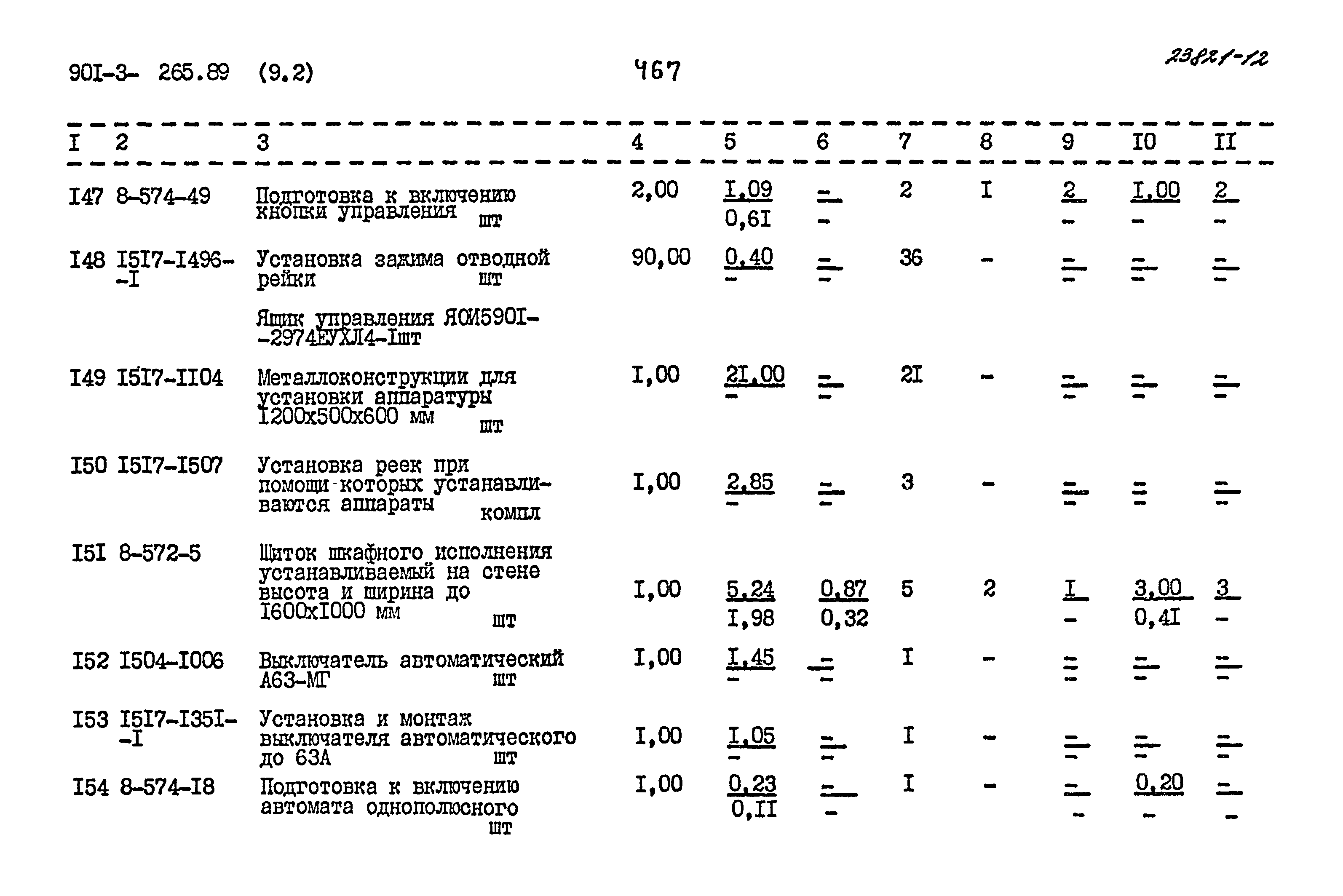 Типовой проект 901-3-265.89